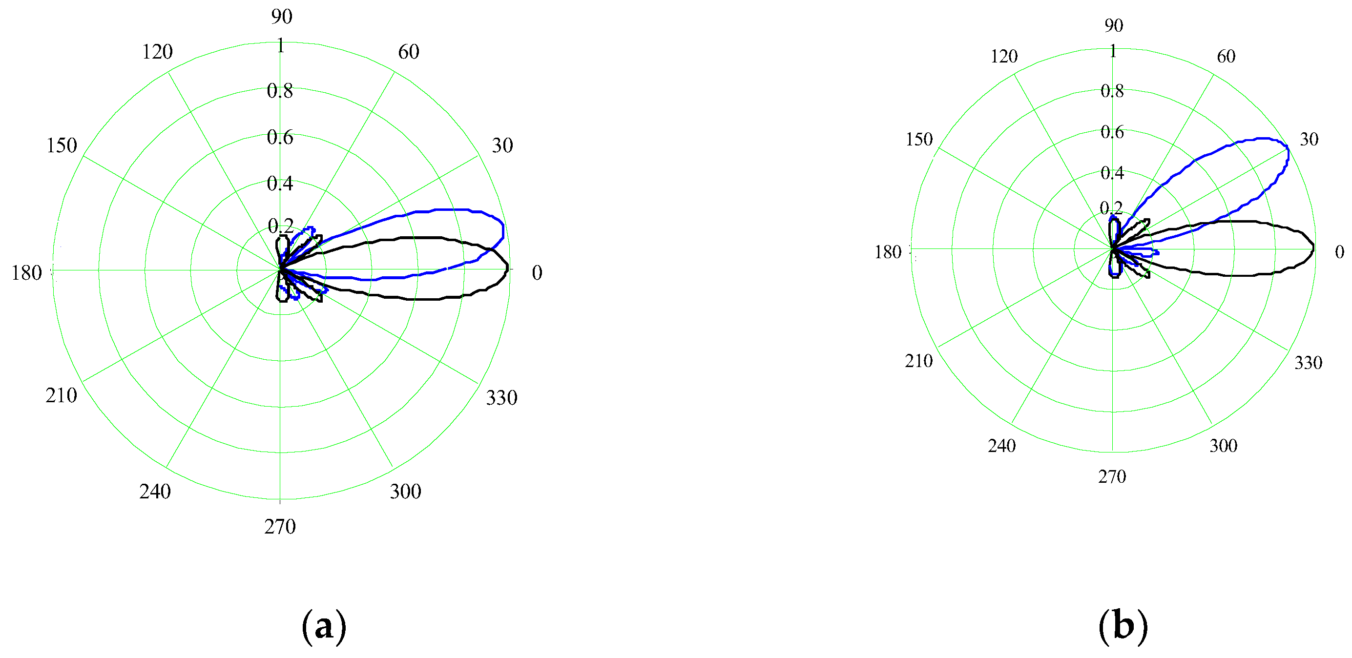 Algorithms 17 00081 g010