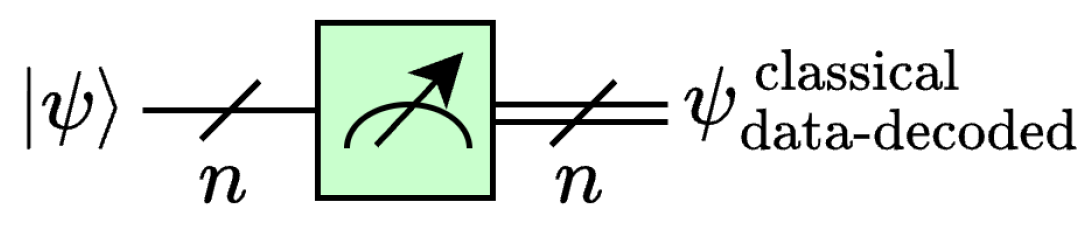 Algorithms 17 00082 g006