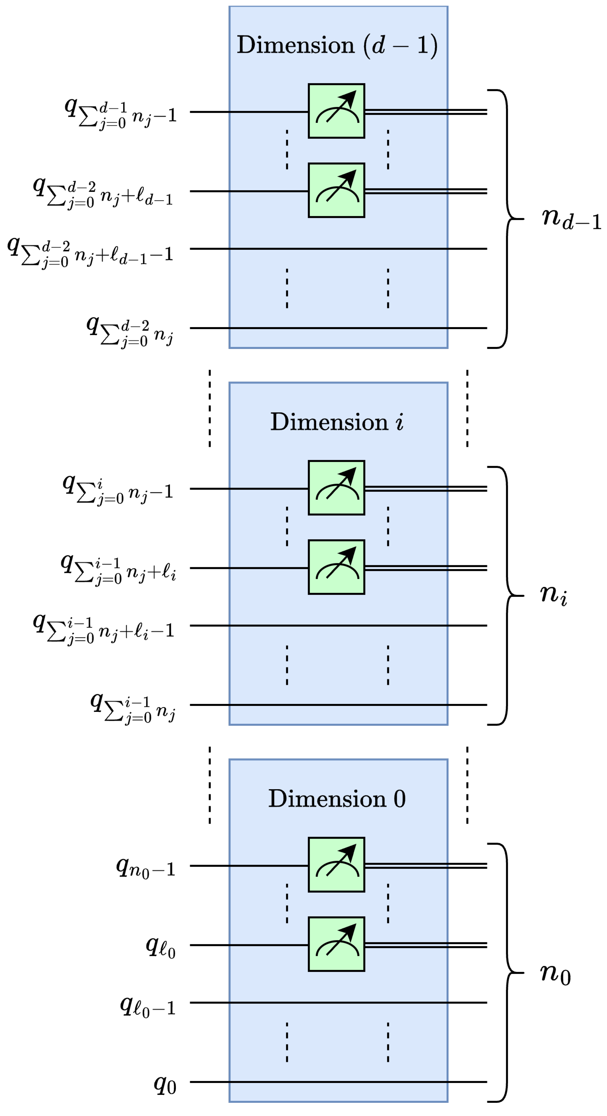 Algorithms 17 00082 g012