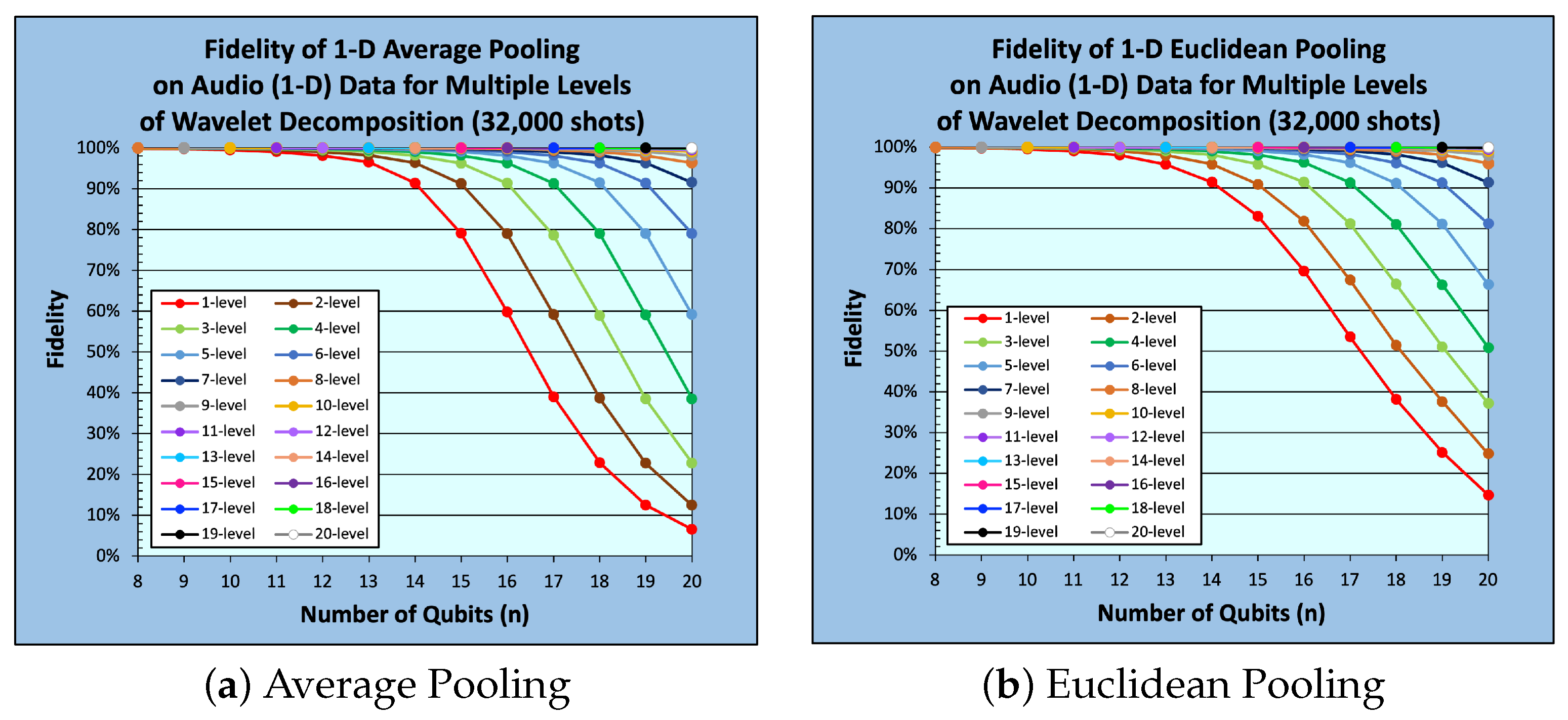 Algorithms 17 00082 g014