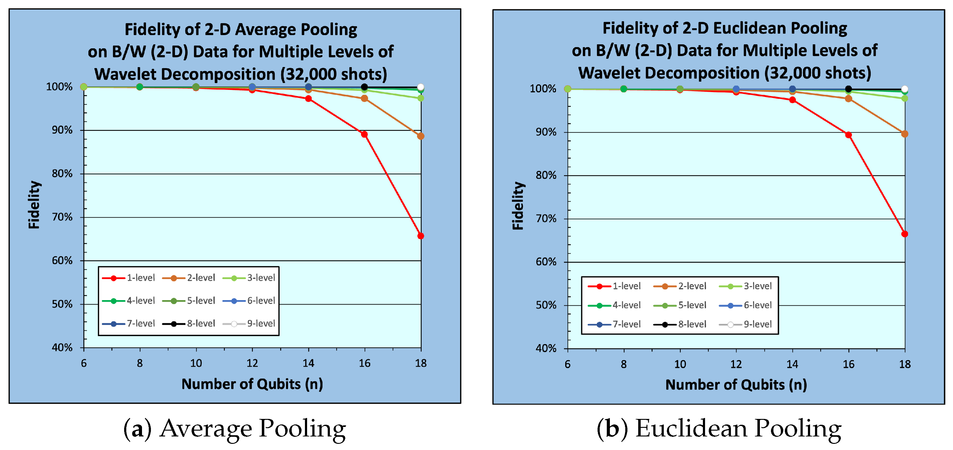 Algorithms 17 00082 g015
