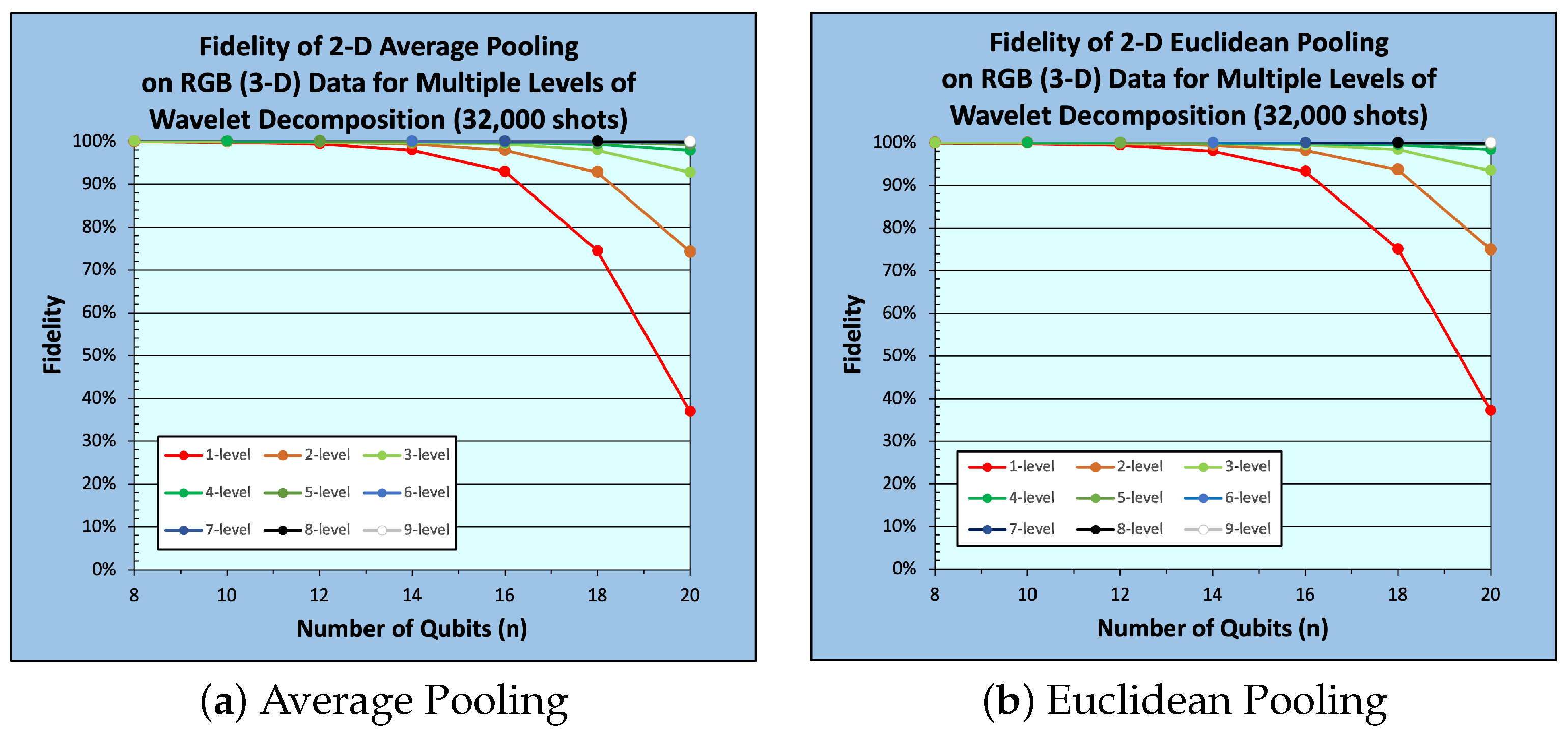 Algorithms 17 00082 g016