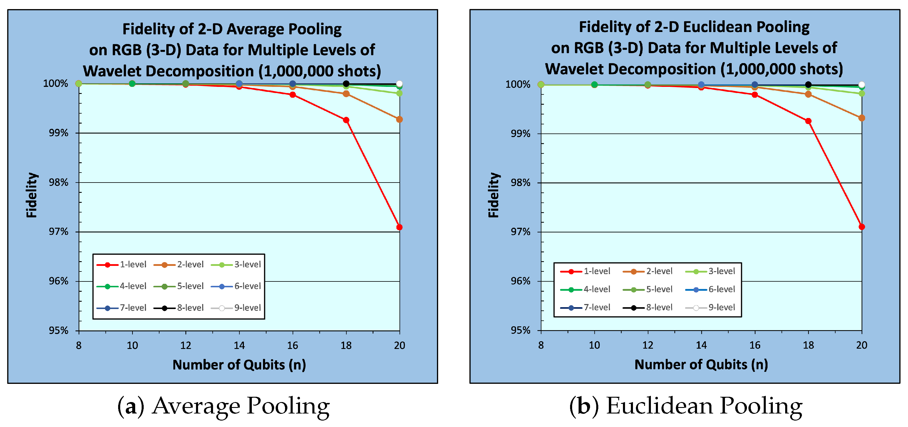 Algorithms 17 00082 g020