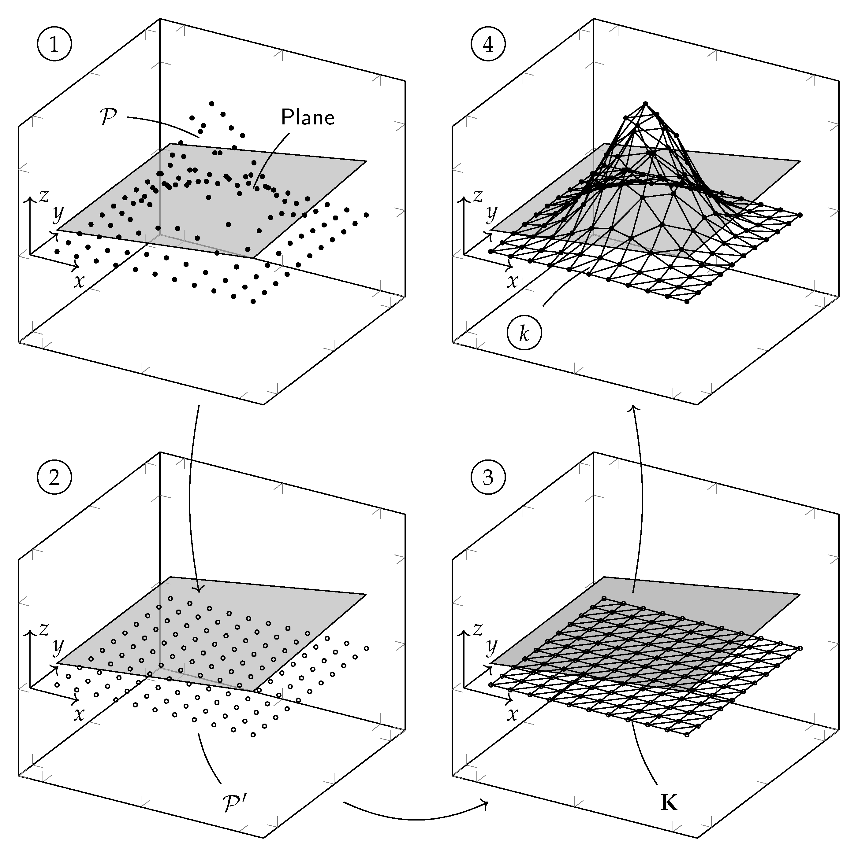 Algorithms 17 00083 g007