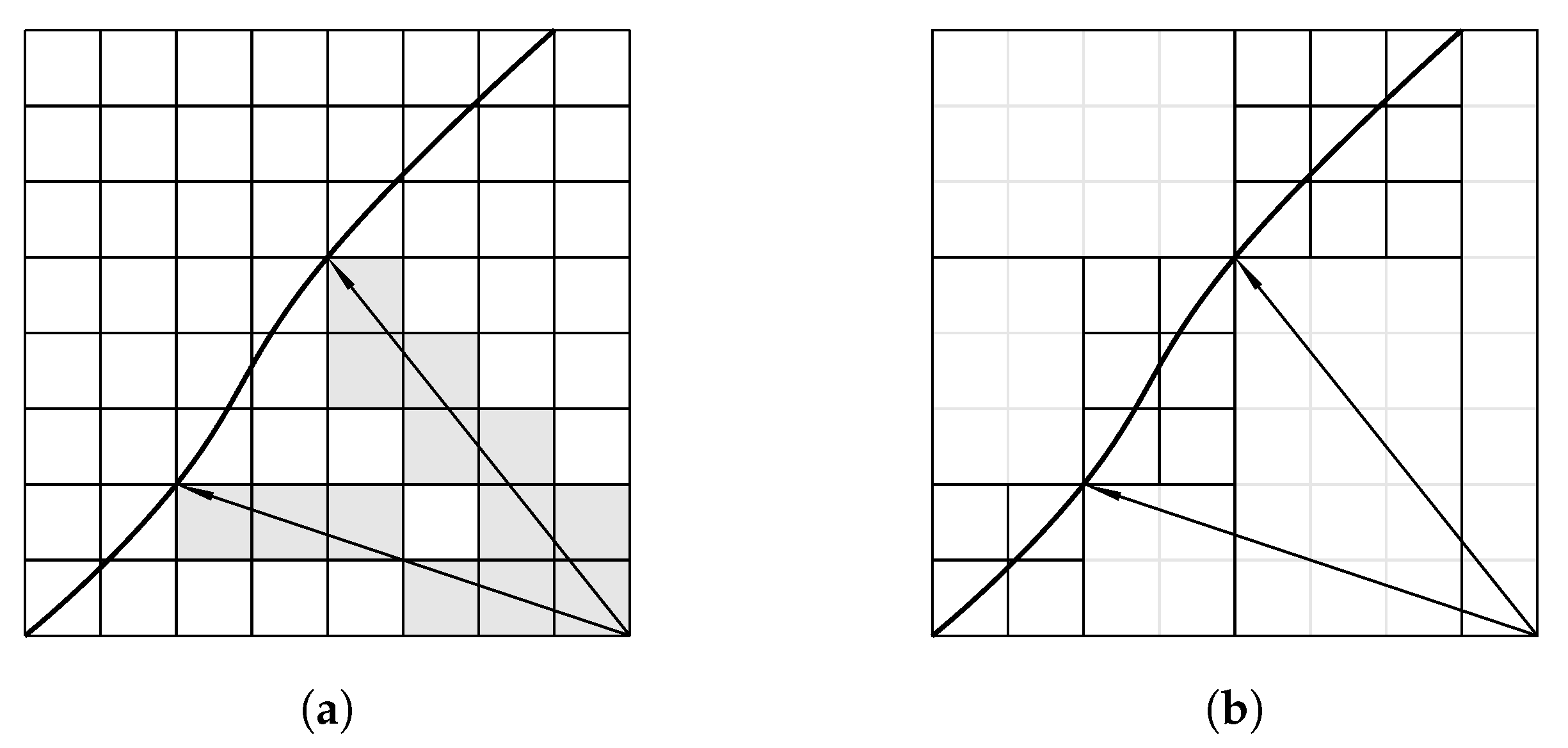 Algorithms 17 00083 g012