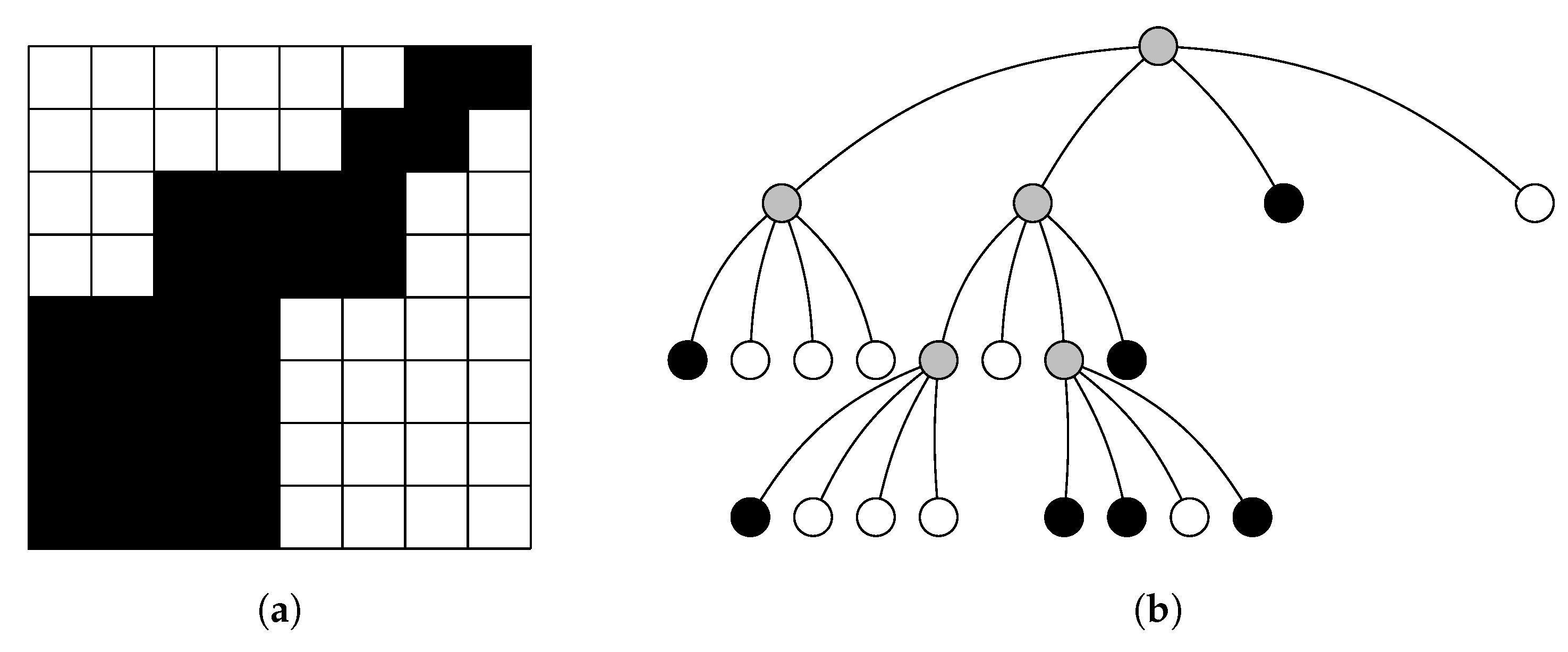 Algorithms 17 00083 g013
