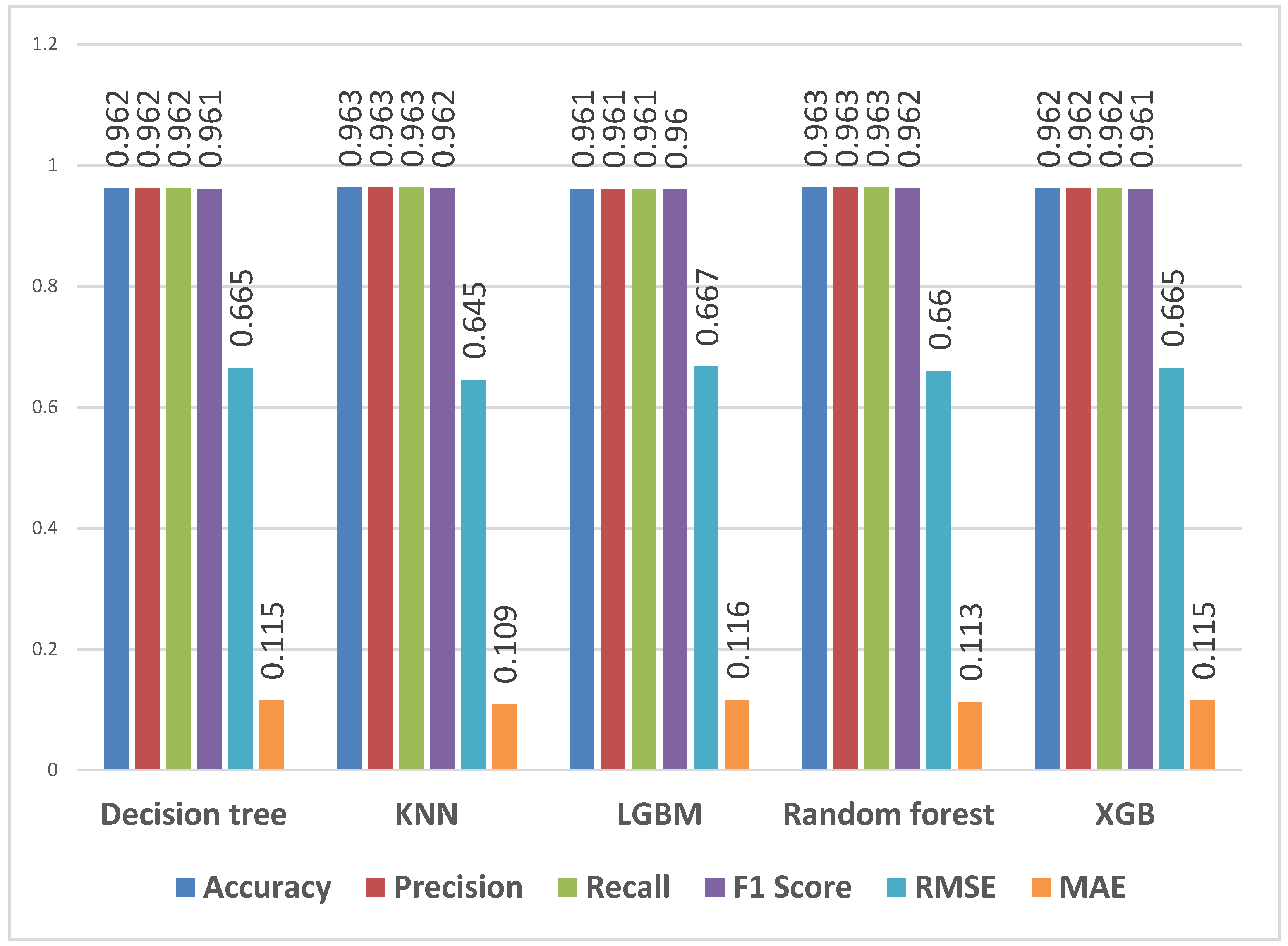 Algorithms 17 00085 g008