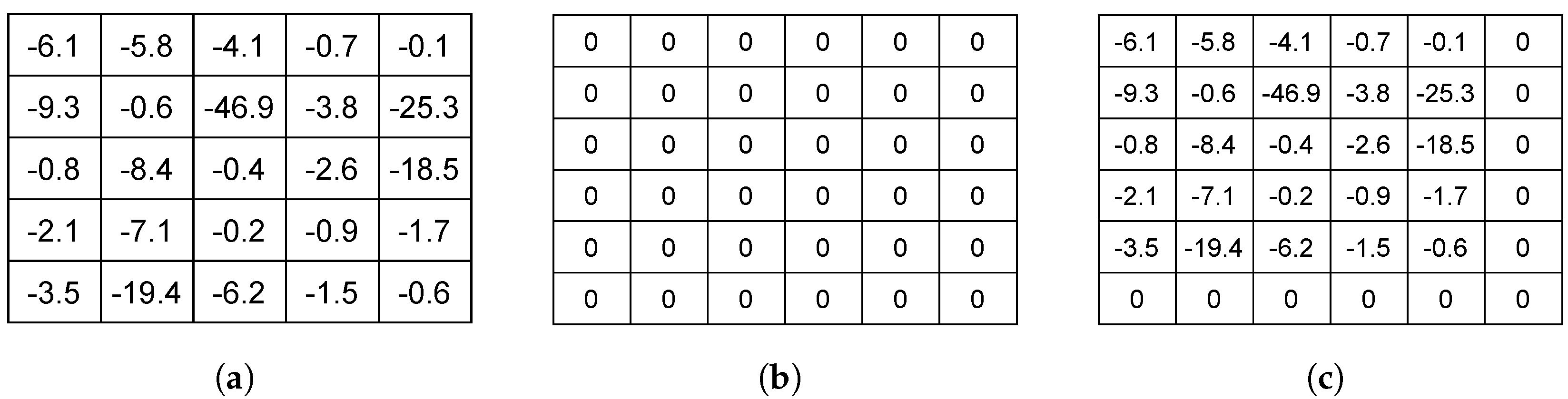 Algorithms 17 00087 g002