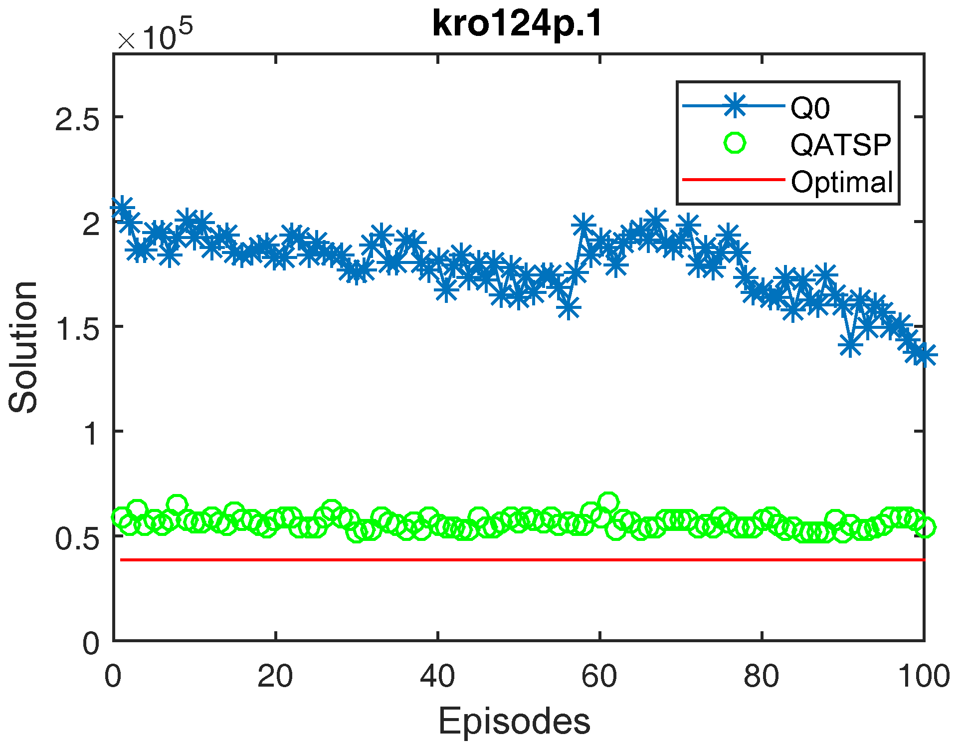 Algorithms 17 00087 g004