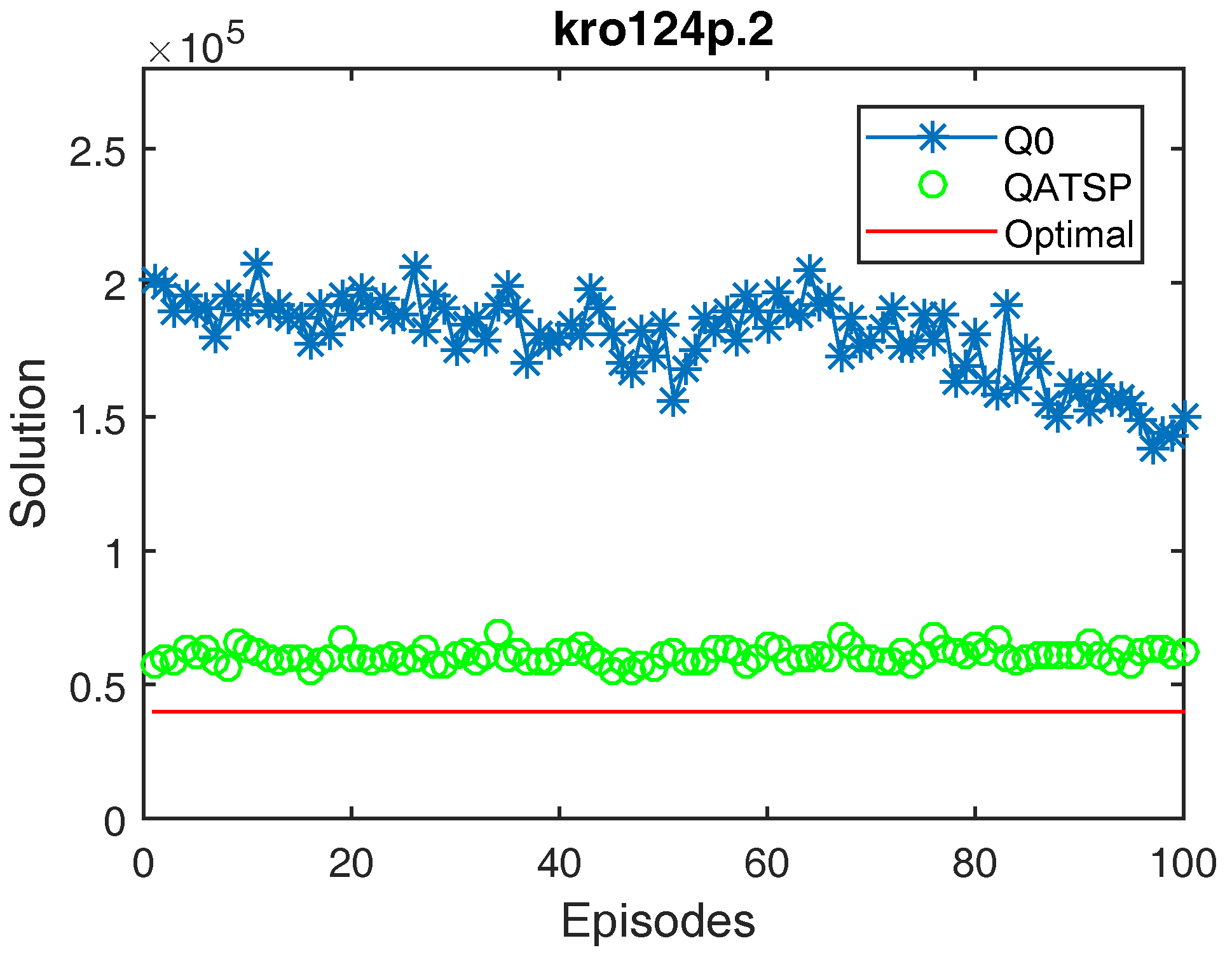 Algorithms 17 00087 g005