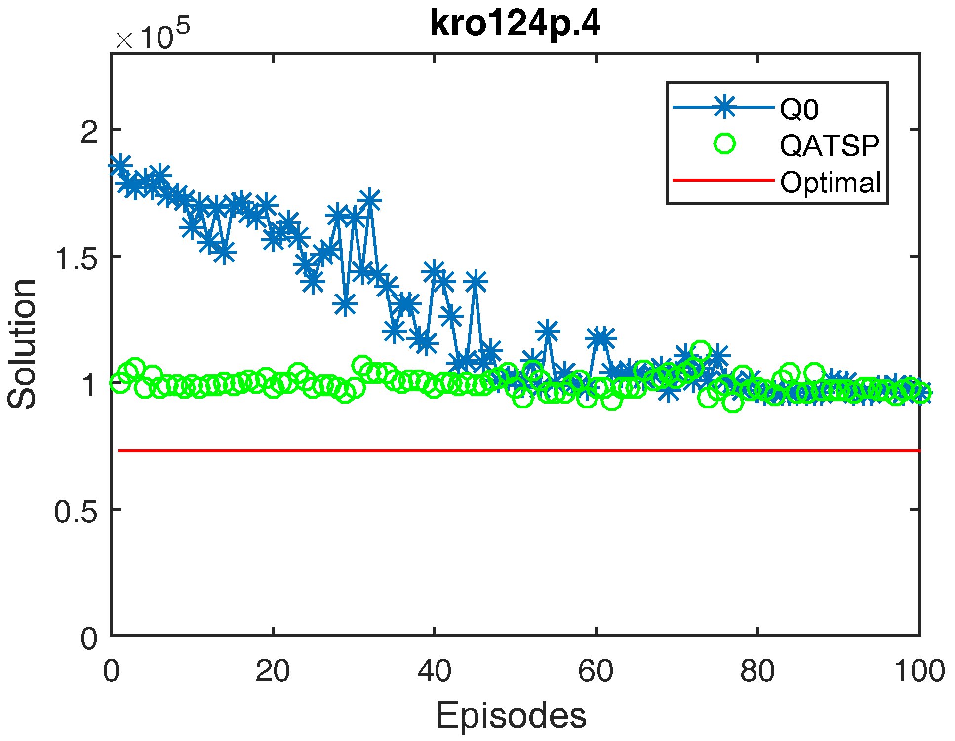 Algorithms 17 00087 g007