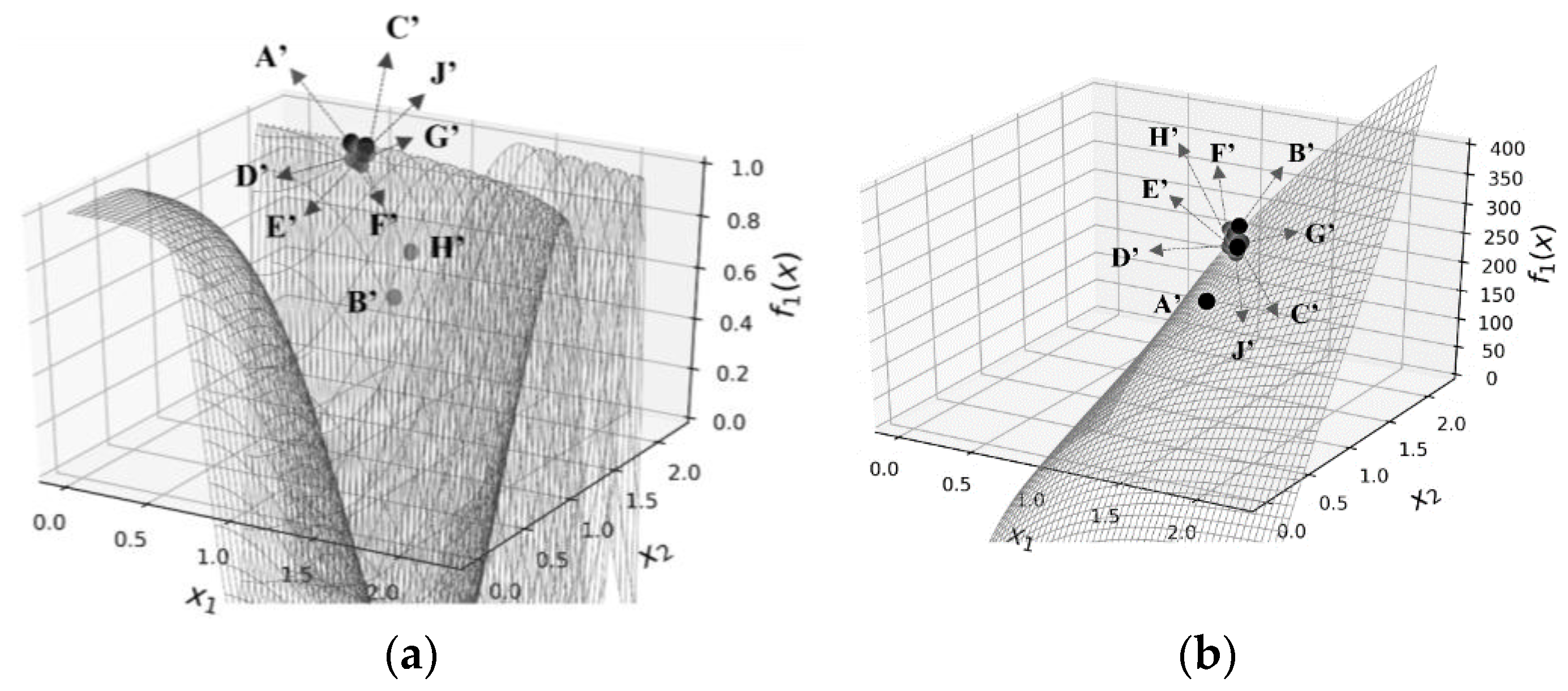 Algorithms 17 00088 g003 Algorithms 17 00088 g003