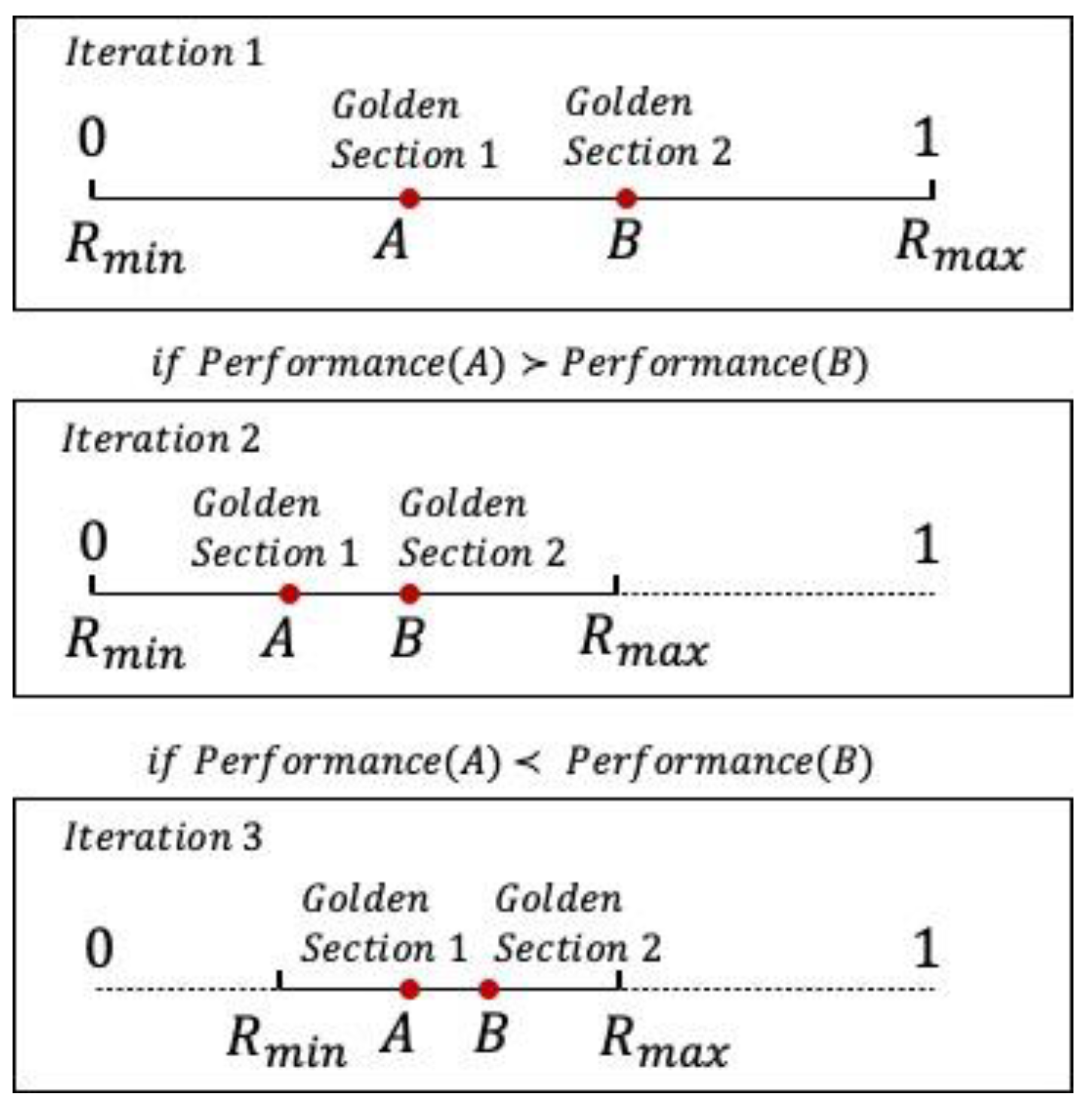Algorithms 17 00088 g006 Algorithms 17 00088 g006