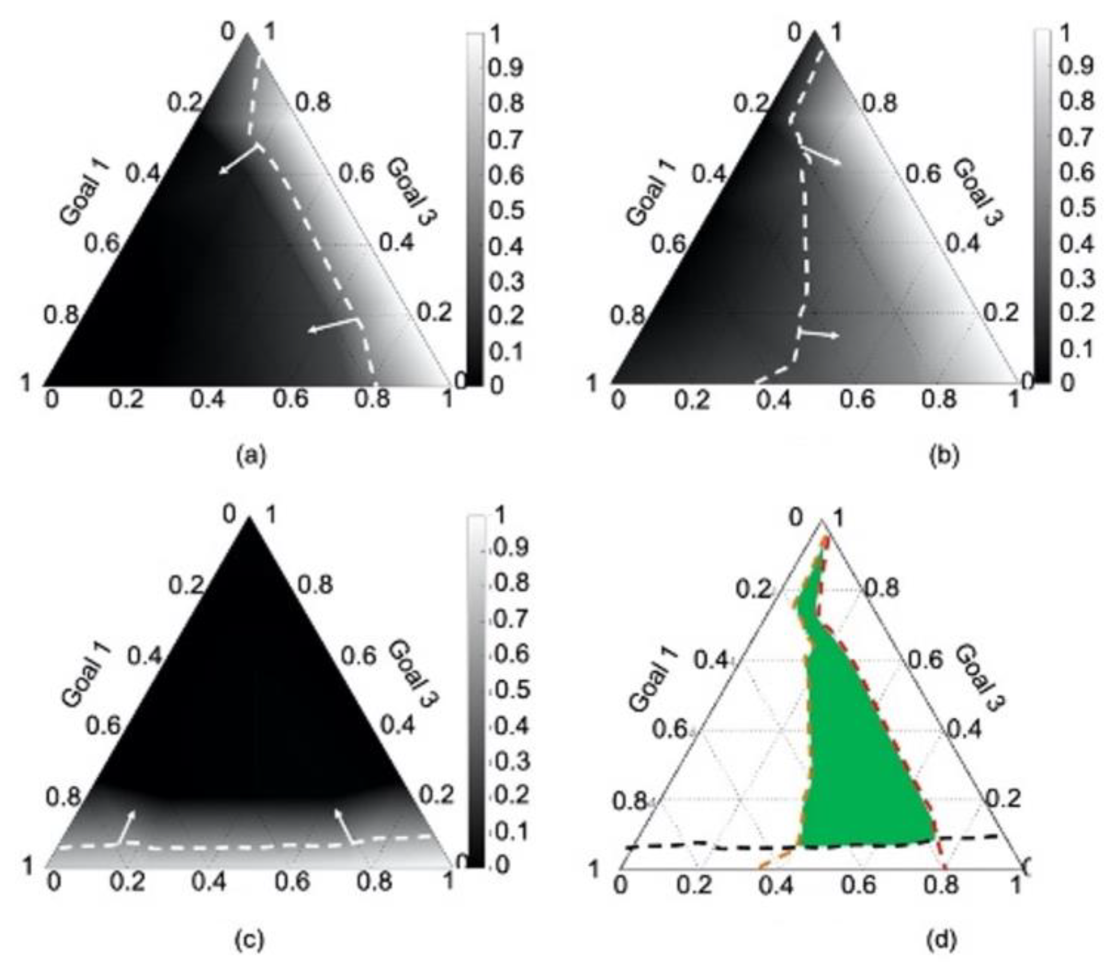 Algorithms 17 00088 g011 Algorithms 17 00088 g011