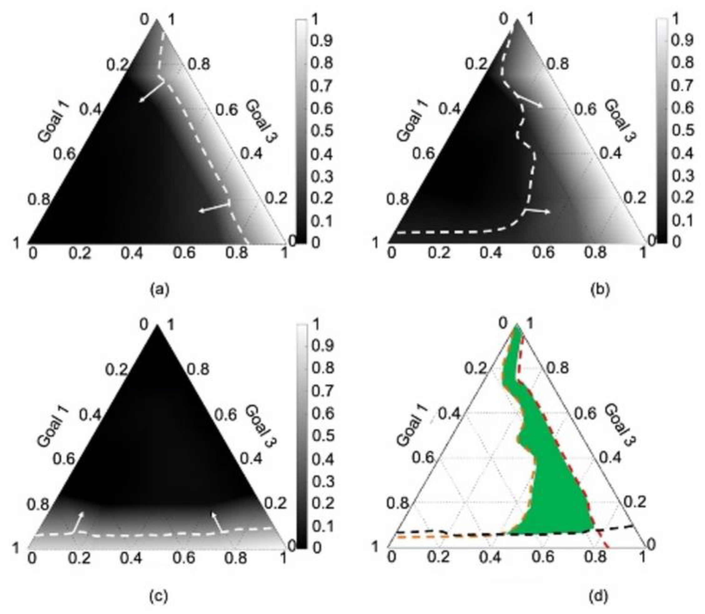 Algorithms 17 00088 g012 Algorithms 17 00088 g012