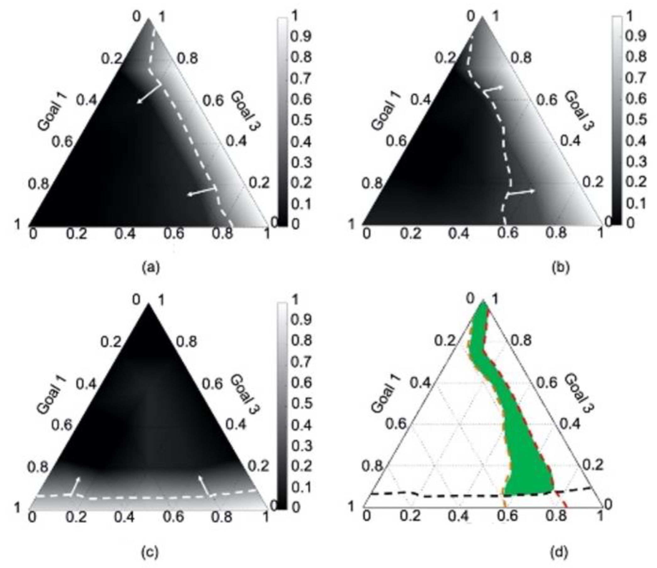 Algorithms 17 00088 g013 Algorithms 17 00088 g013