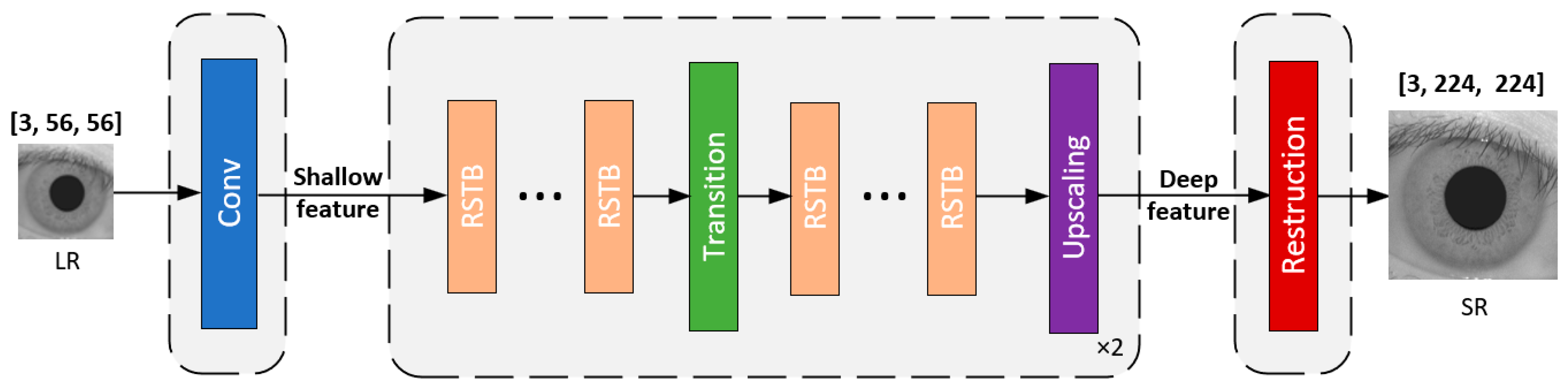 Algorithms 17 00092 g002