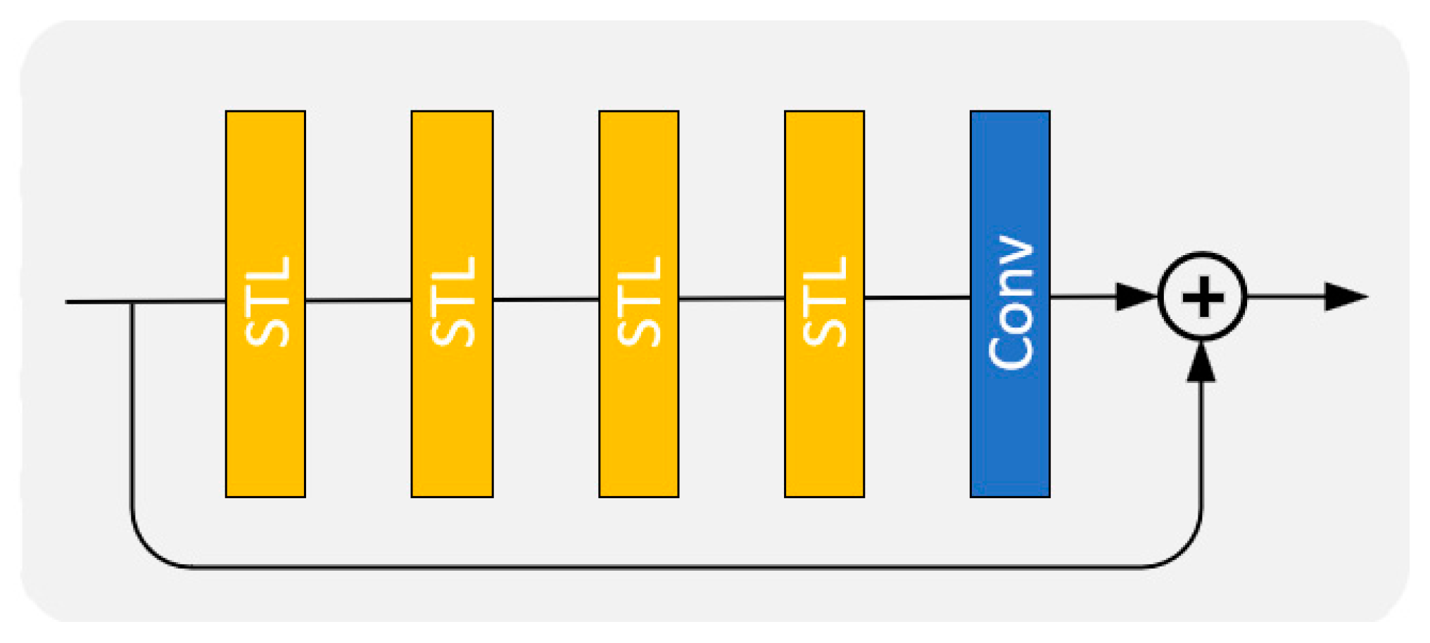 Algorithms 17 00092 g004