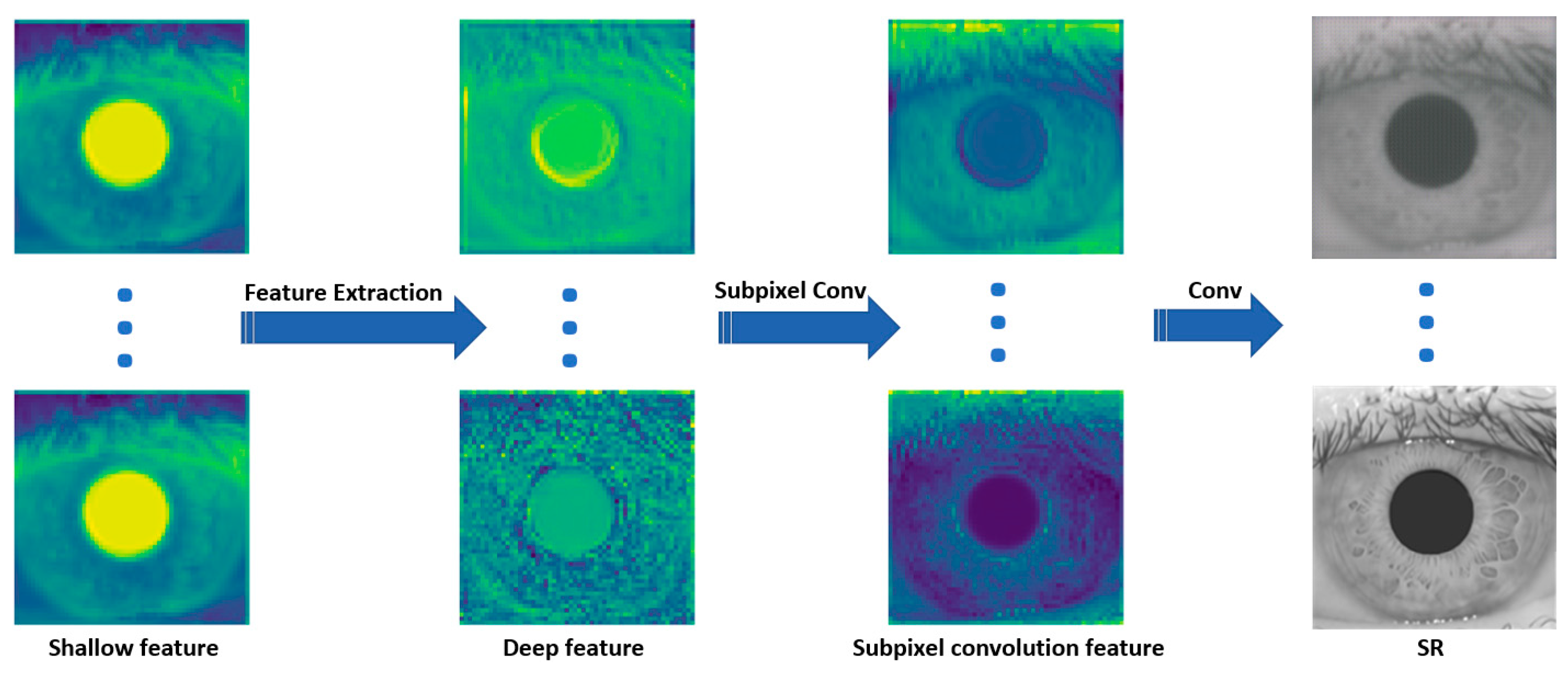 Algorithms 17 00092 g009