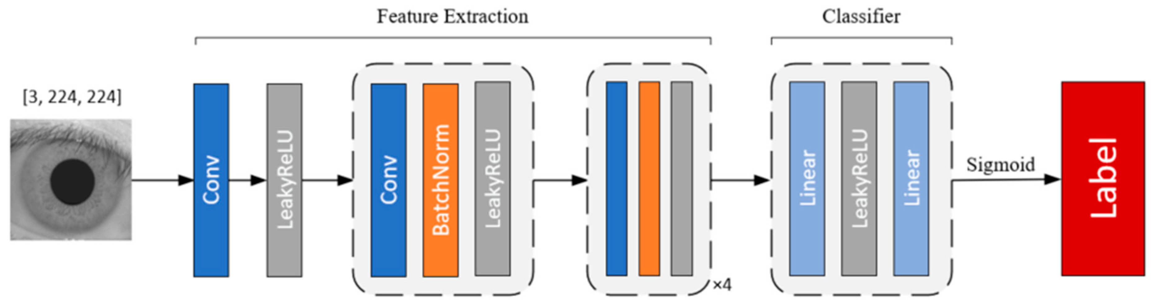 Algorithms 17 00092 g010