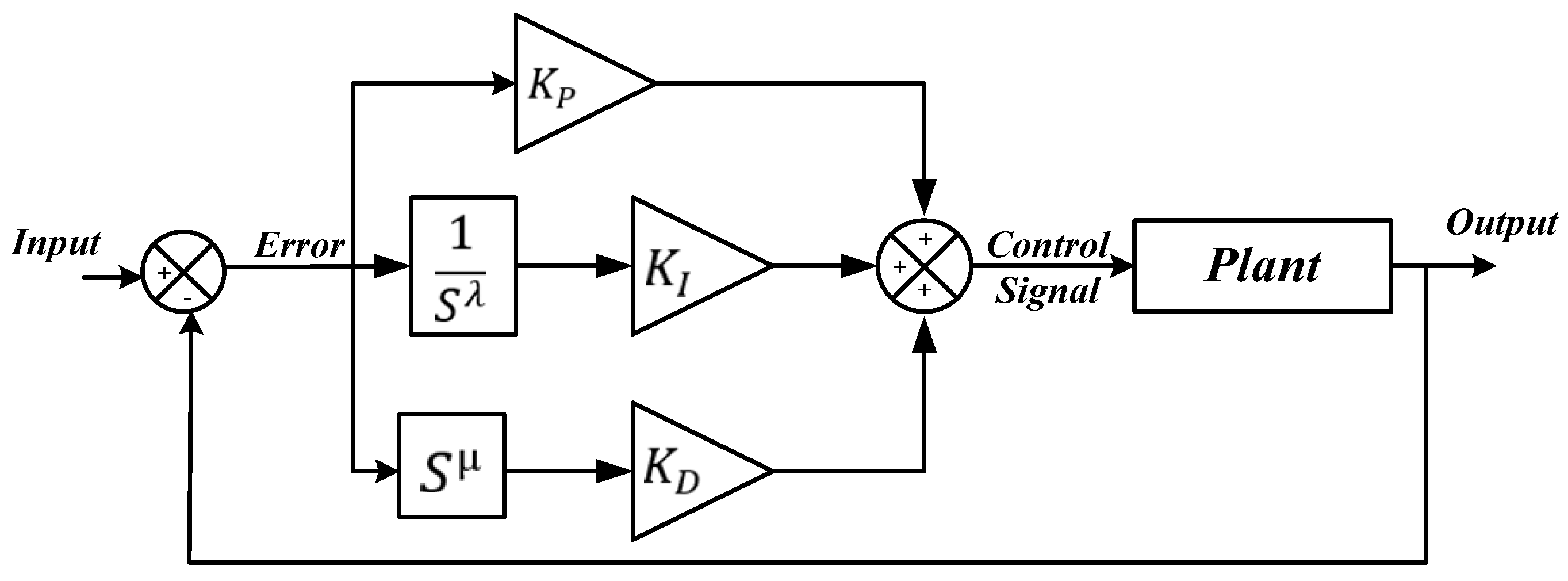 Algorithms 17 00094 g004