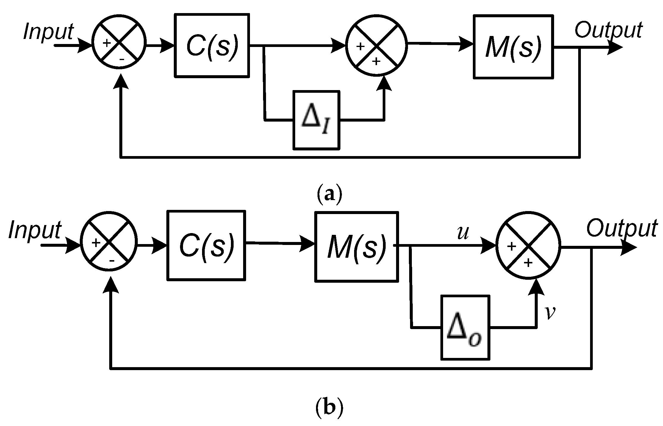 Algorithms 17 00094 g006