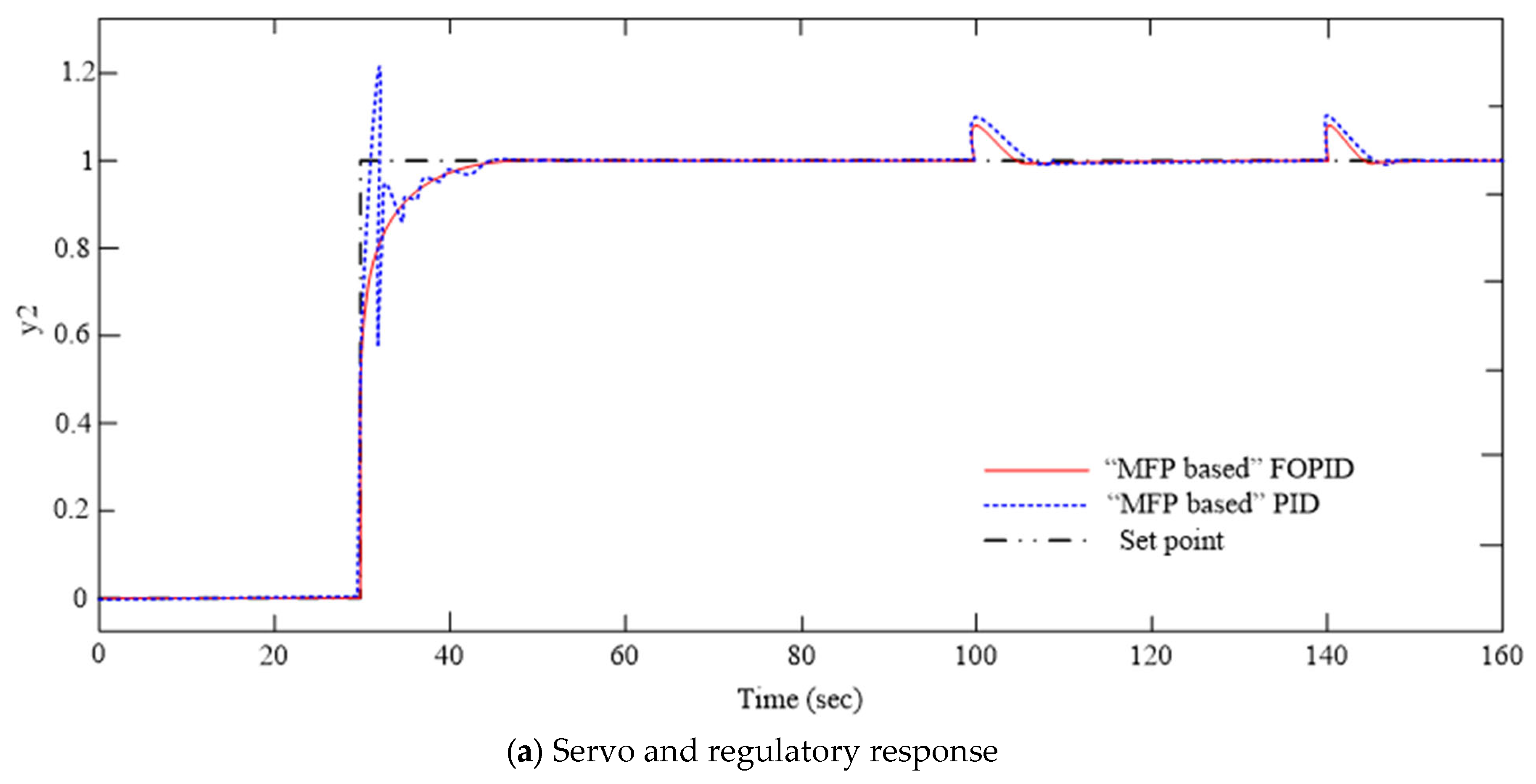 Algorithms 17 00094 g012a