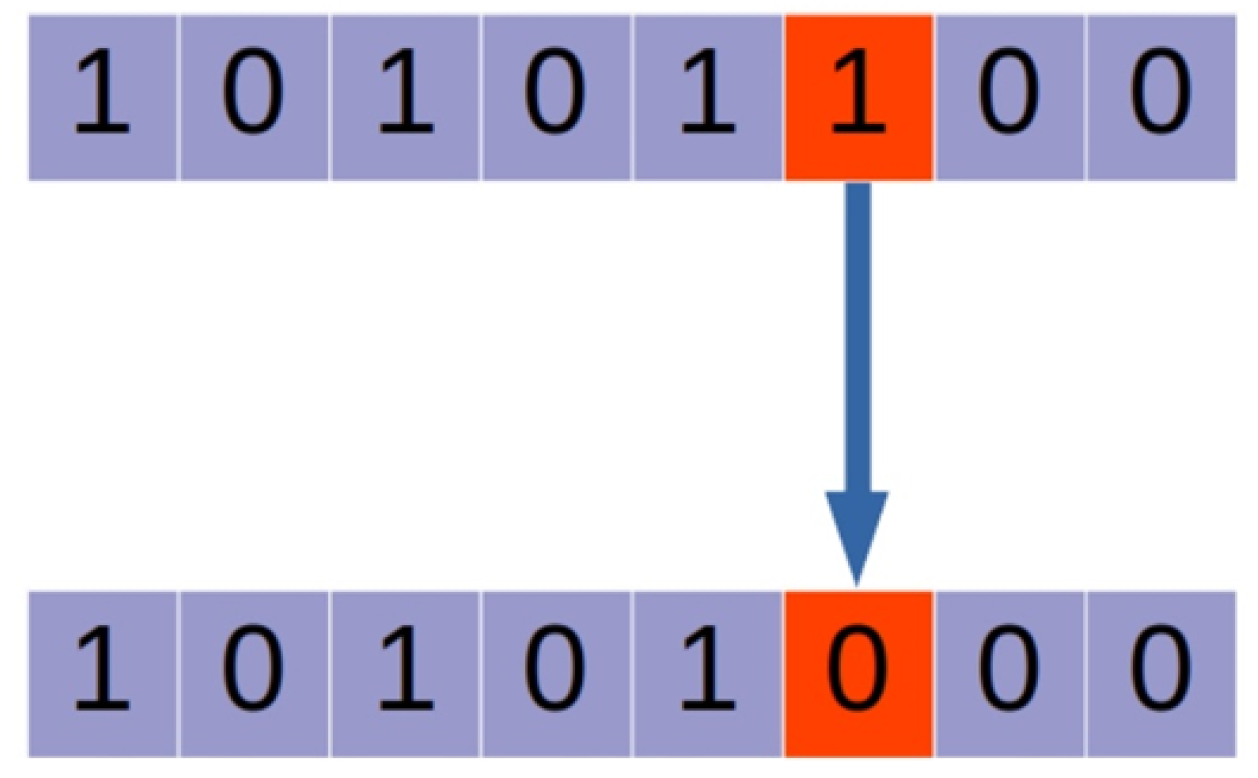 Algorithms 17 00101 g006