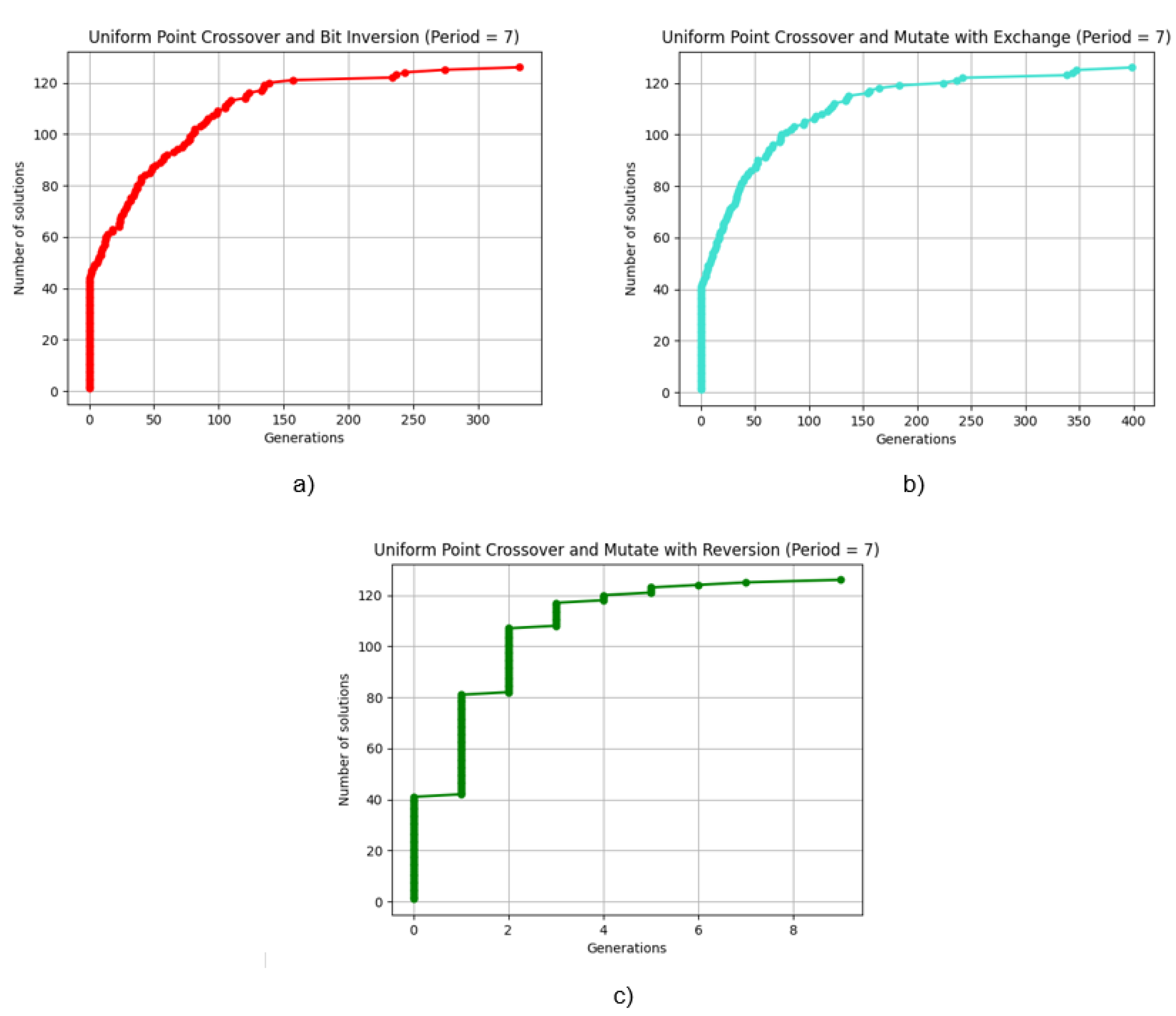 Algorithms 17 00101 g014