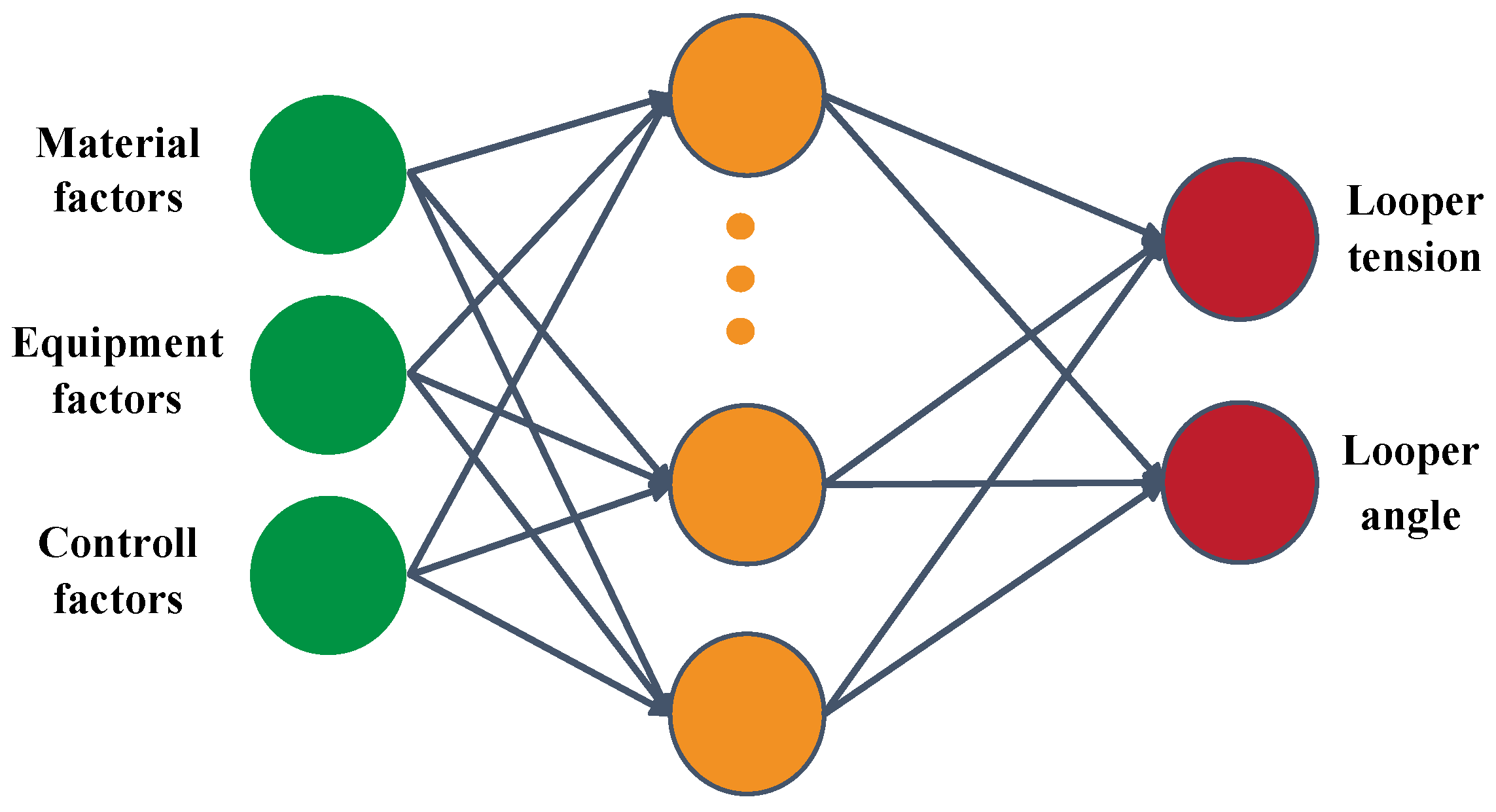 Algorithms 17 00102 g005