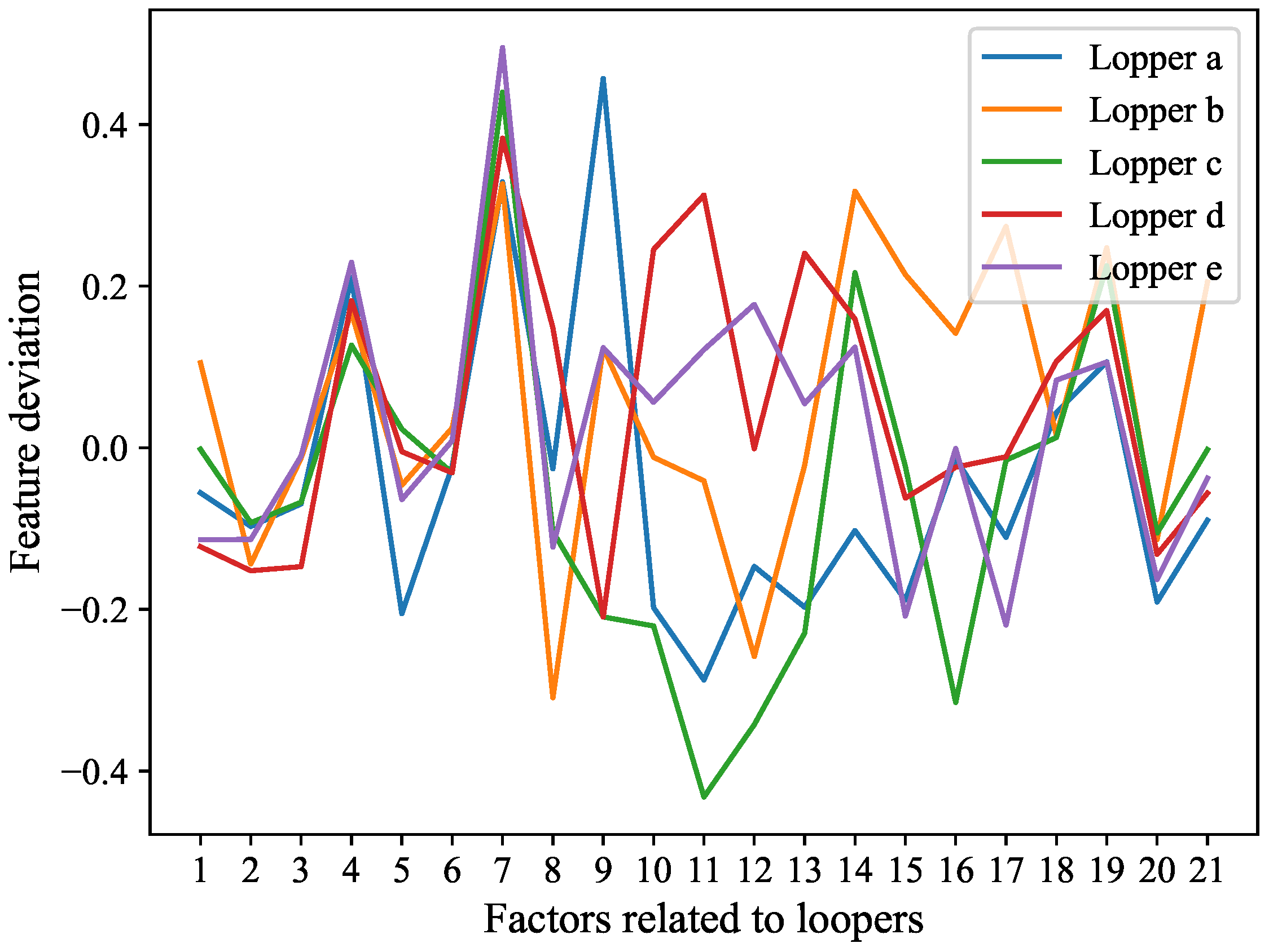 Algorithms 17 00102 g008