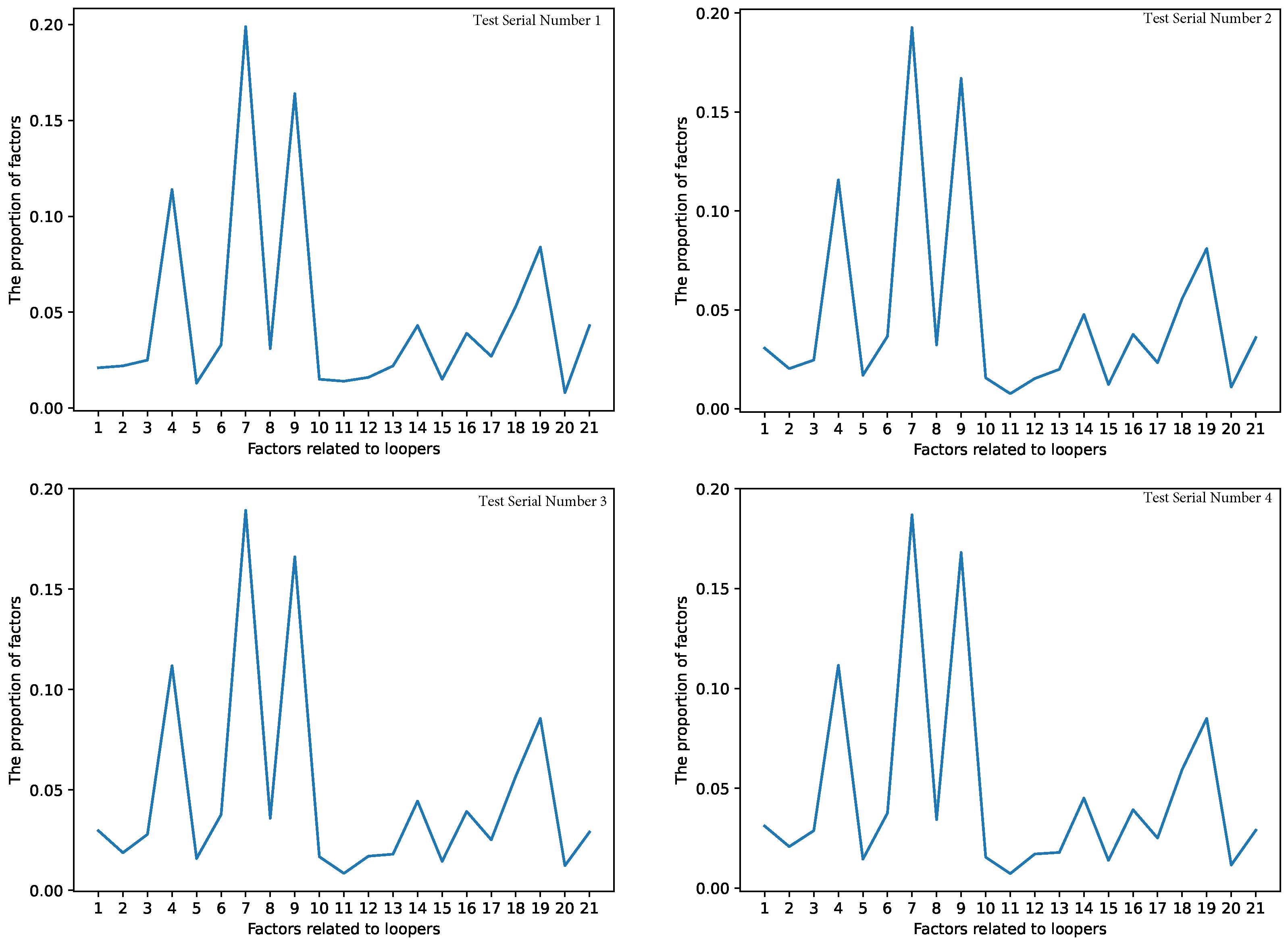 Algorithms 17 00102 g009