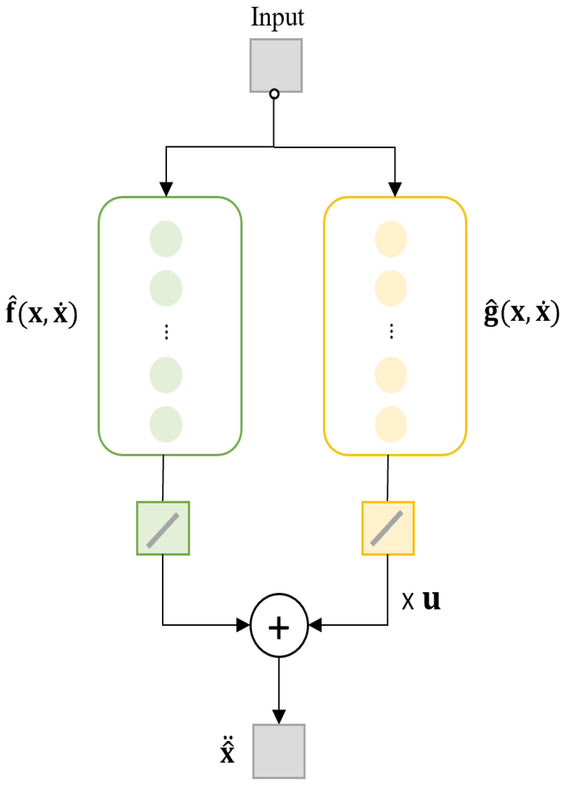 Algorithms 17 00113 g003