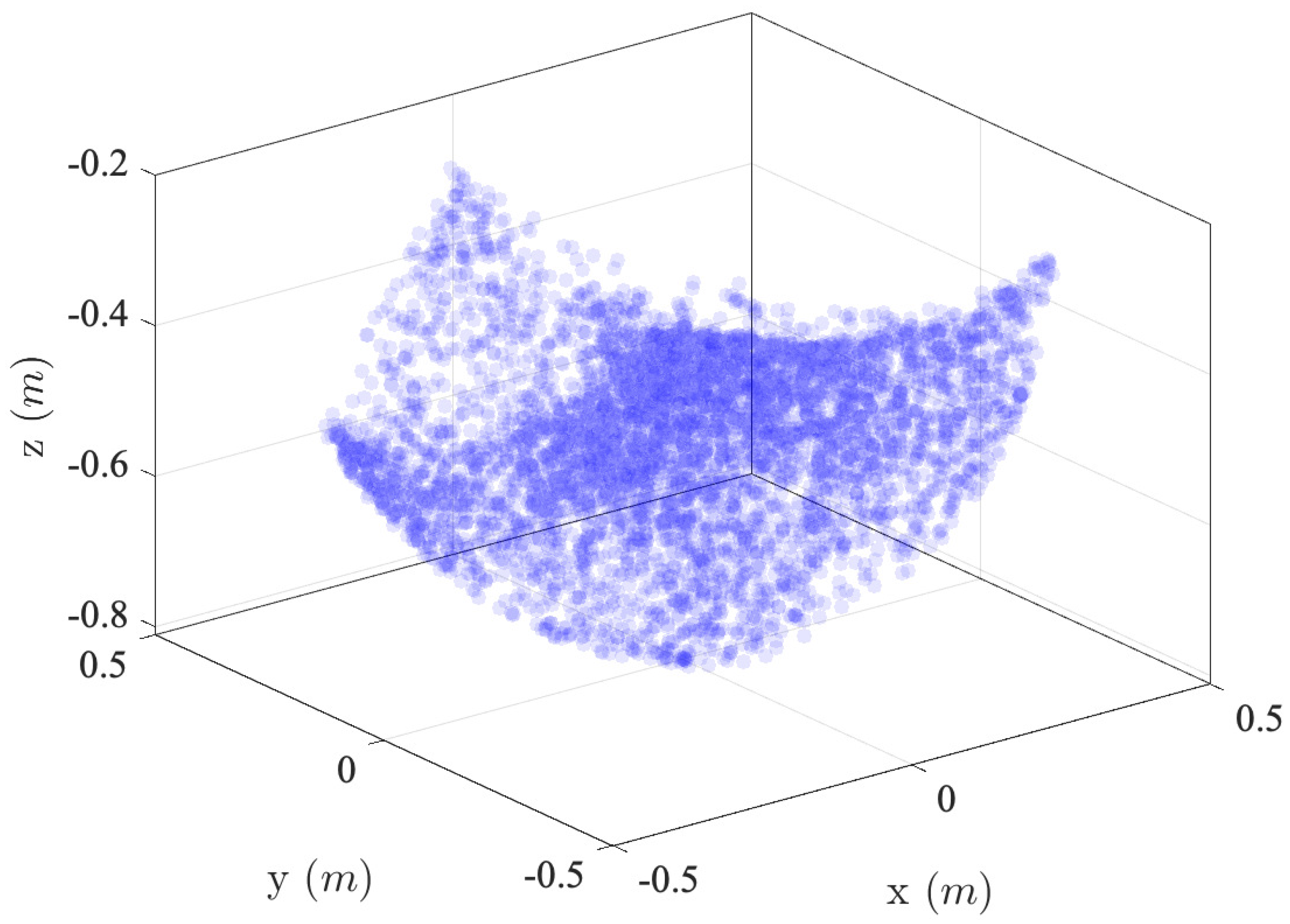 Algorithms 17 00113 g006