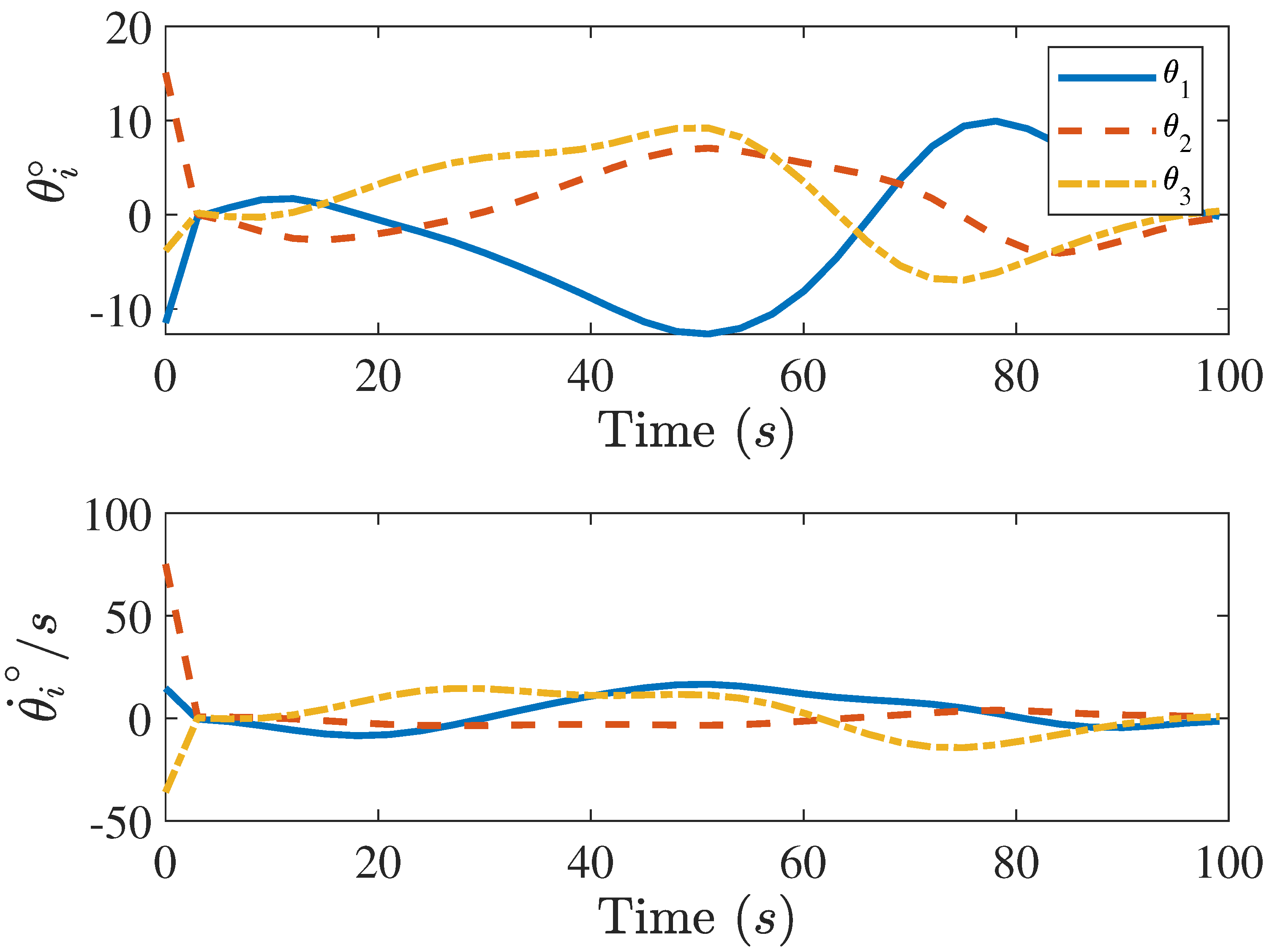 Algorithms 17 00113 g008