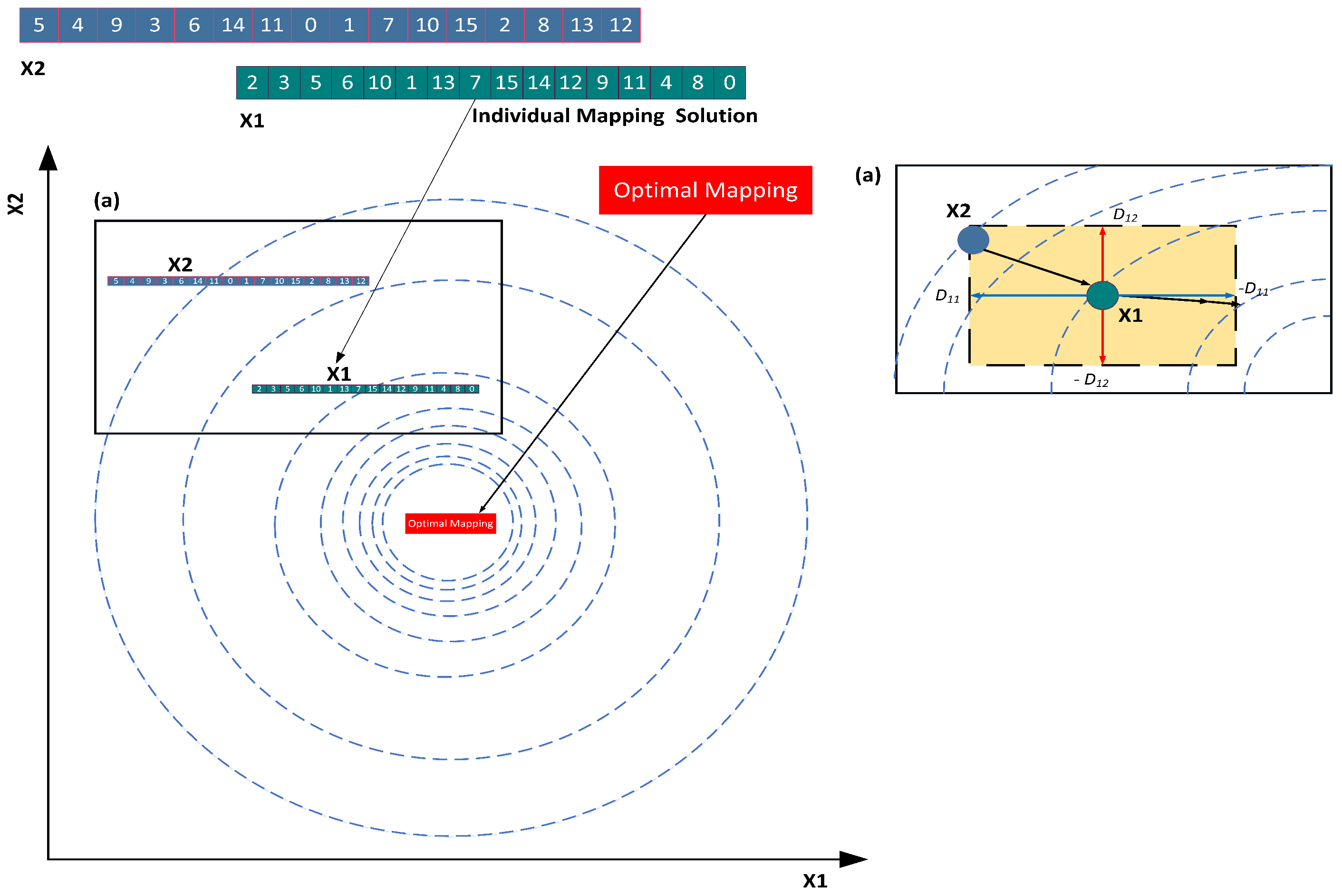 Algorithms 17 00115 g006