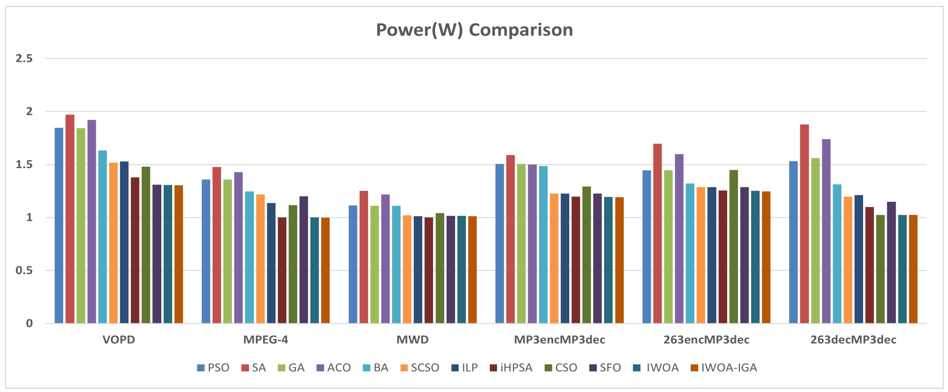 Algorithms 17 00115 g009