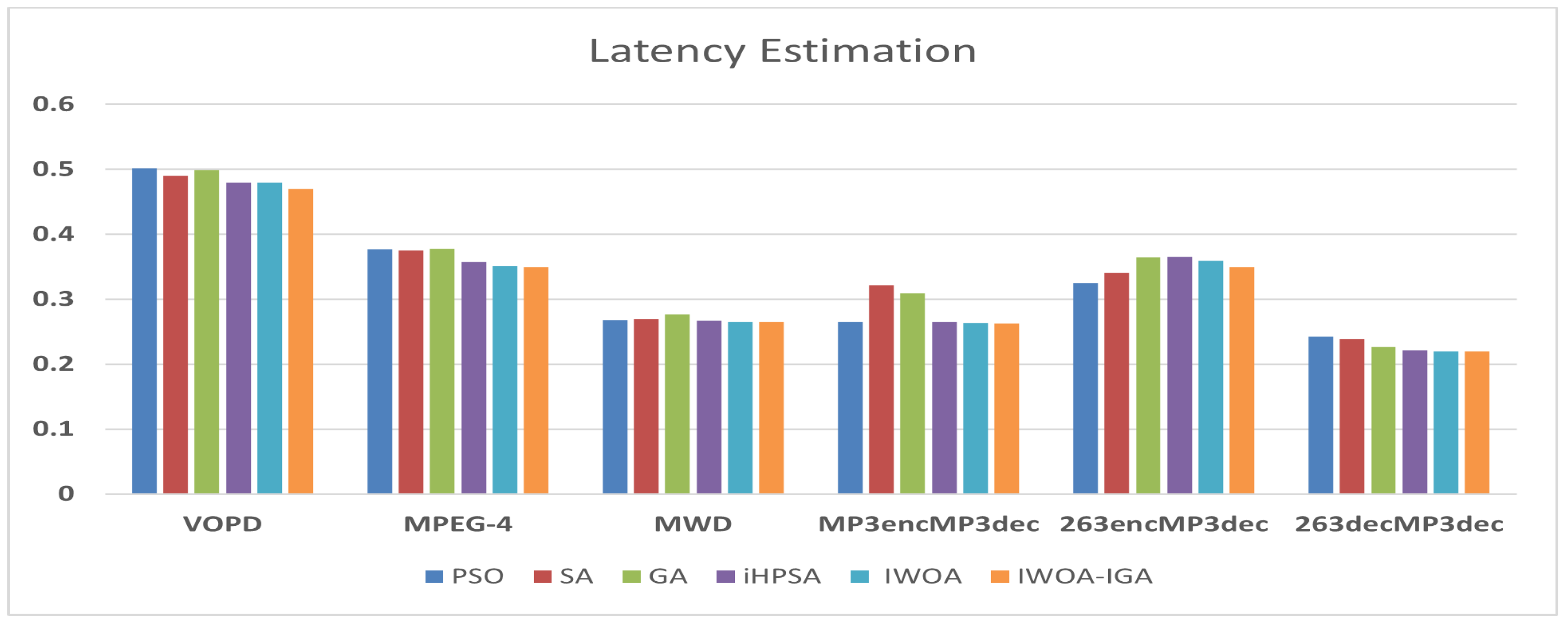 Algorithms 17 00115 g011