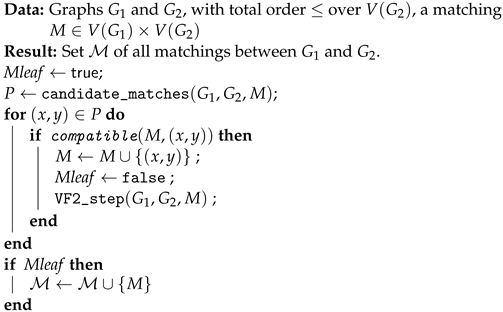 Algorithms 17 00116 i002