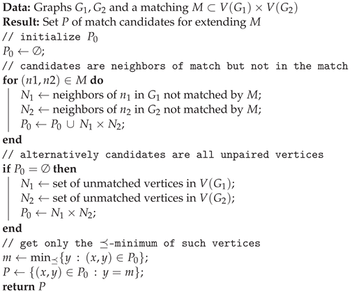 Algorithms 17 00116 i003