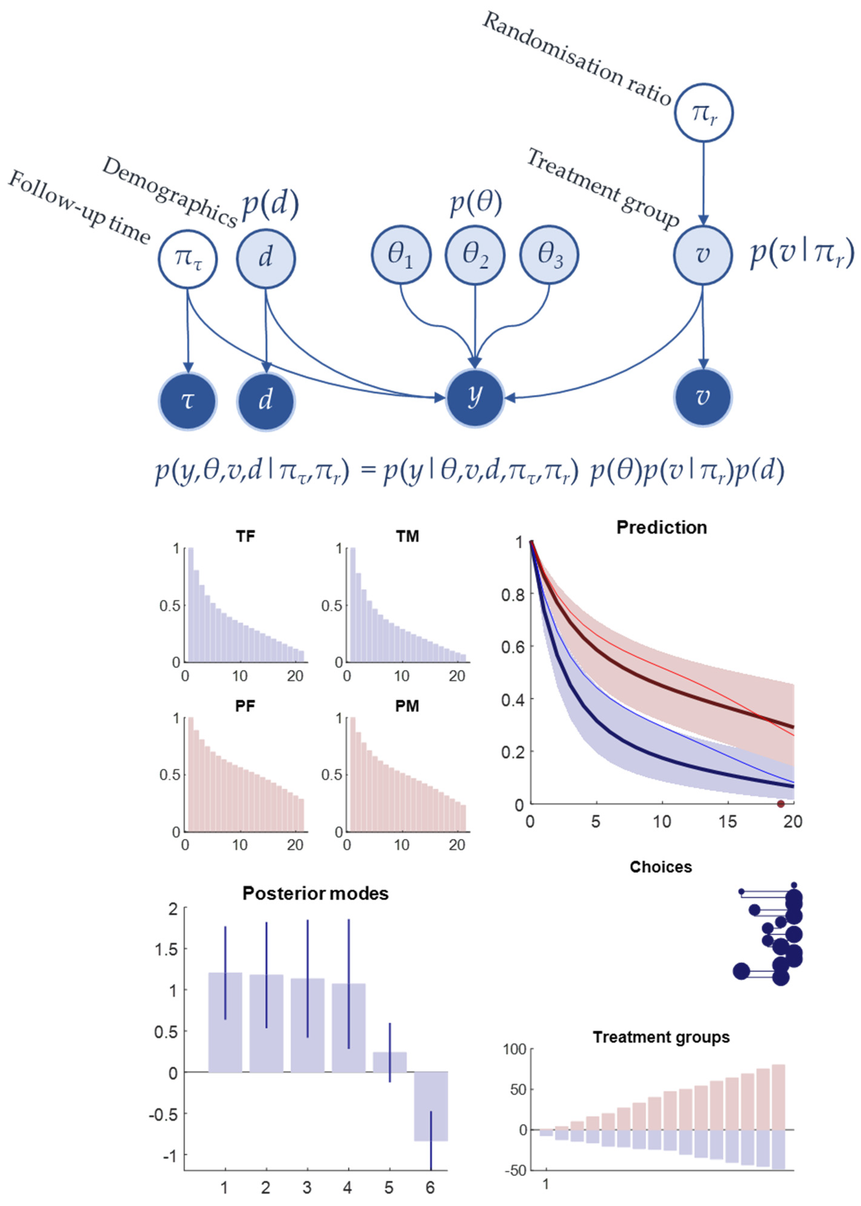 Algorithms 17 00118 g011