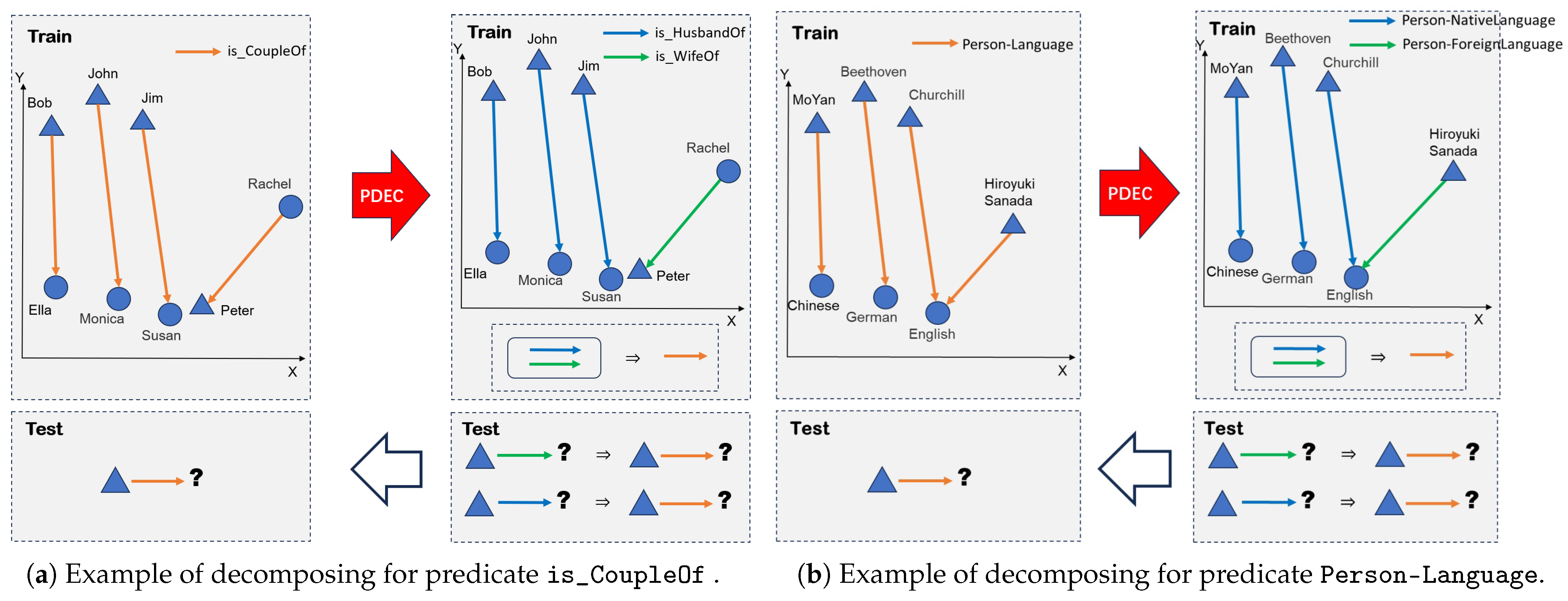 Algorithms 17 00129 g001