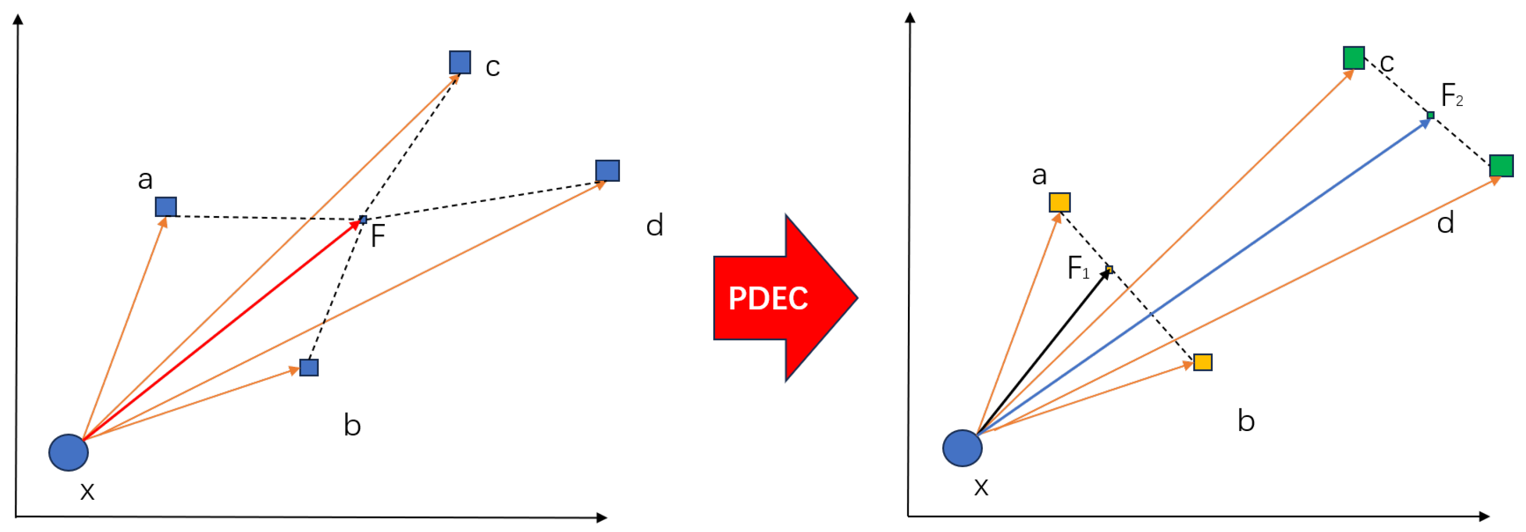 Algorithms 17 00129 g002