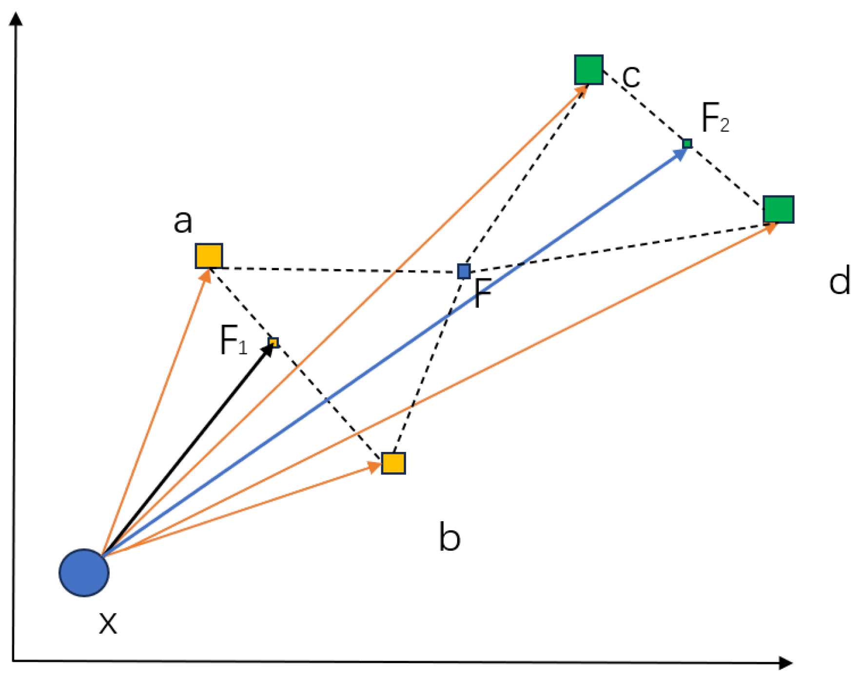 Algorithms 17 00129 g003