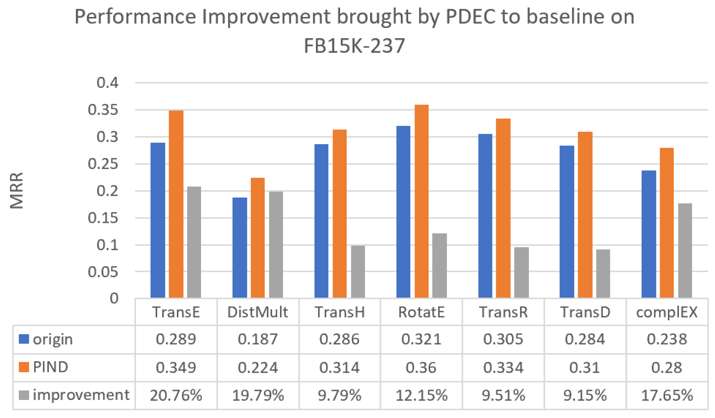 Algorithms 17 00129 g004