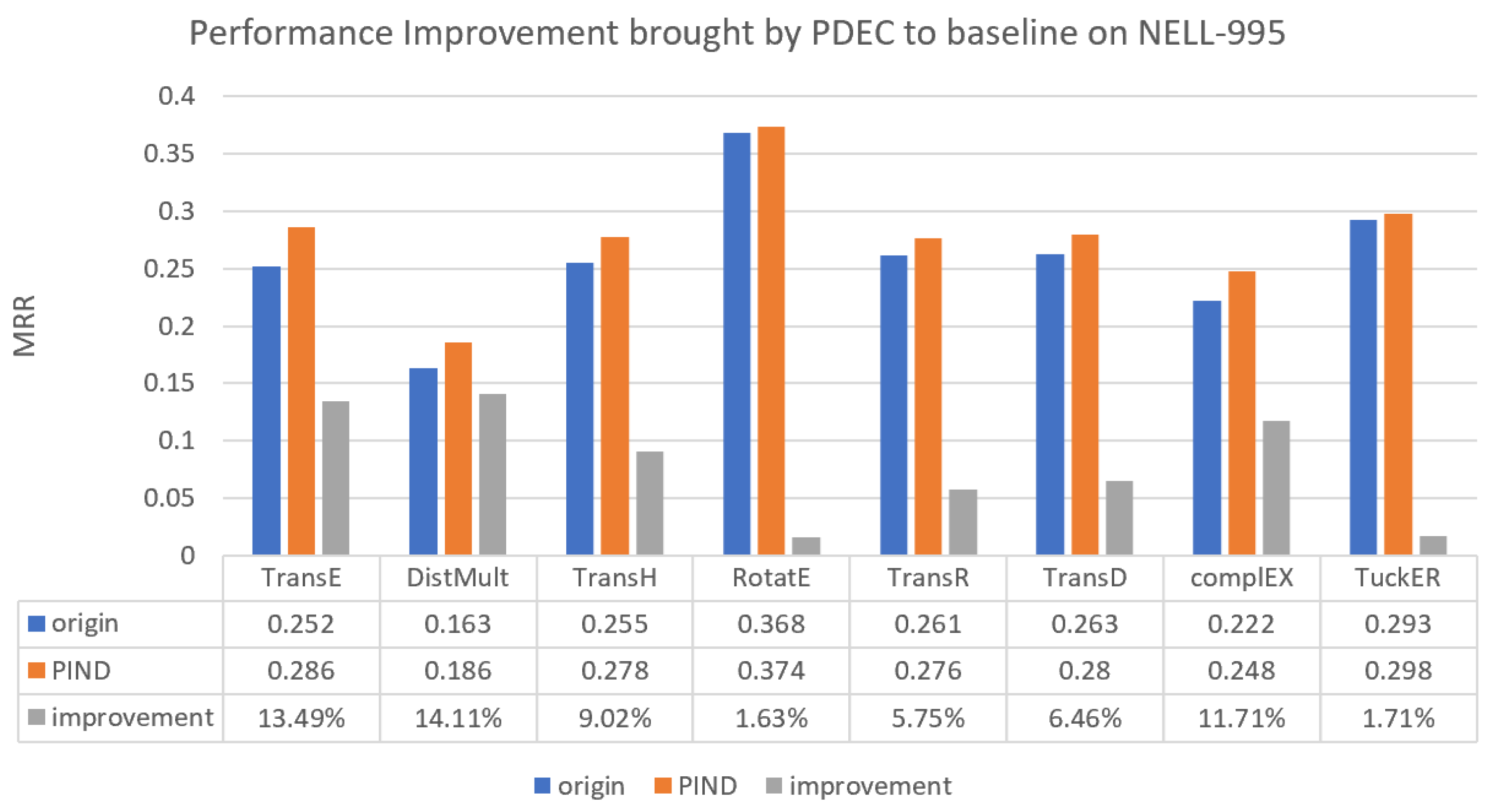 Algorithms 17 00129 g006