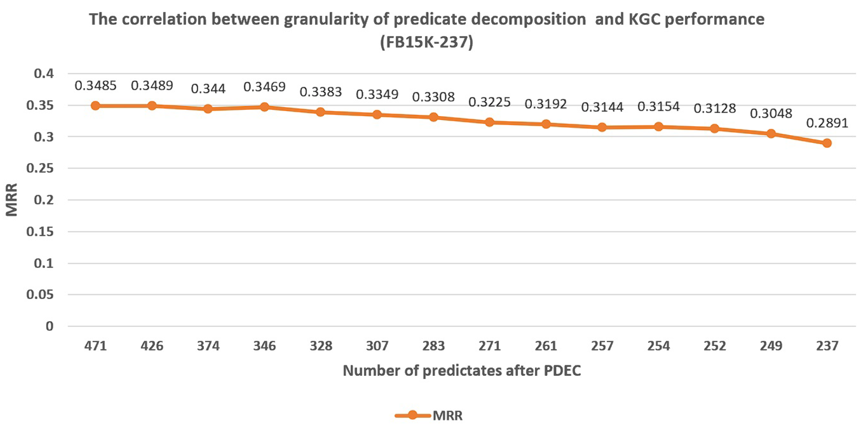 Algorithms 17 00129 g007