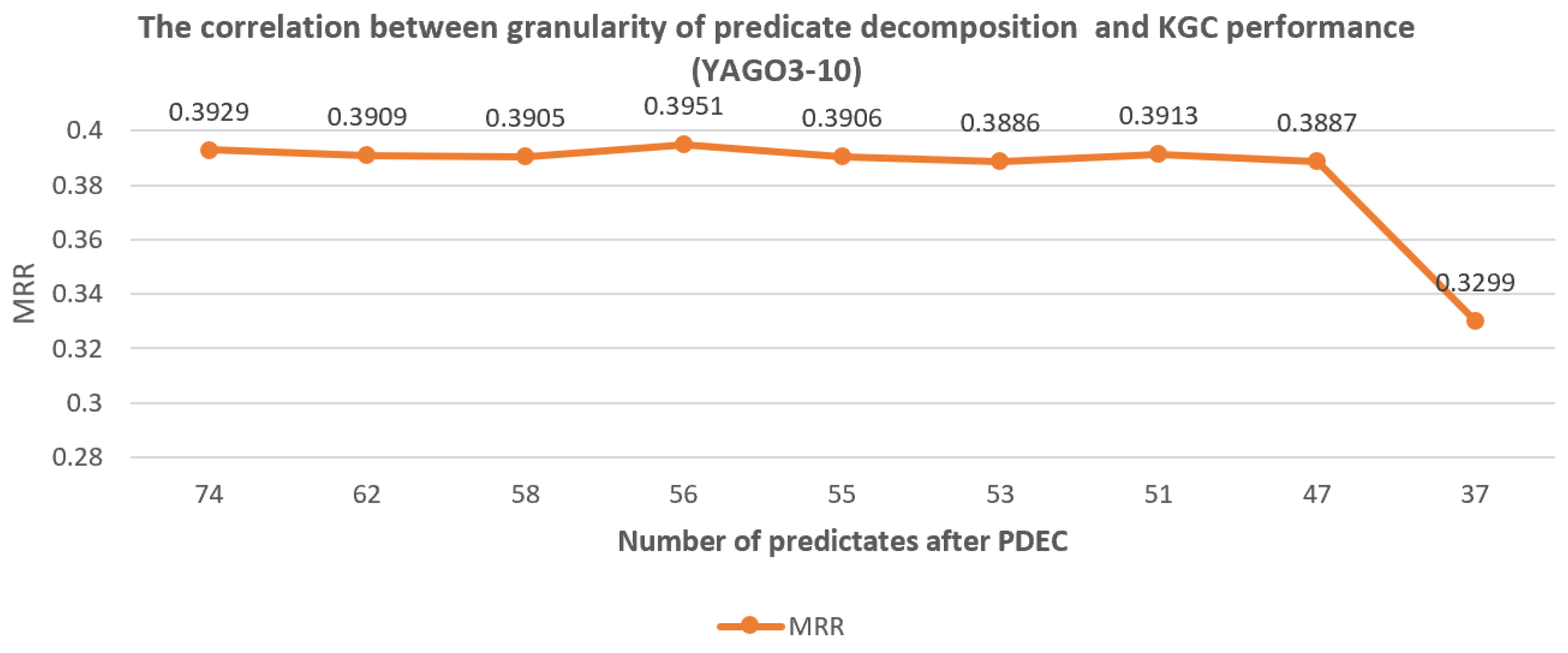 Algorithms 17 00129 g009