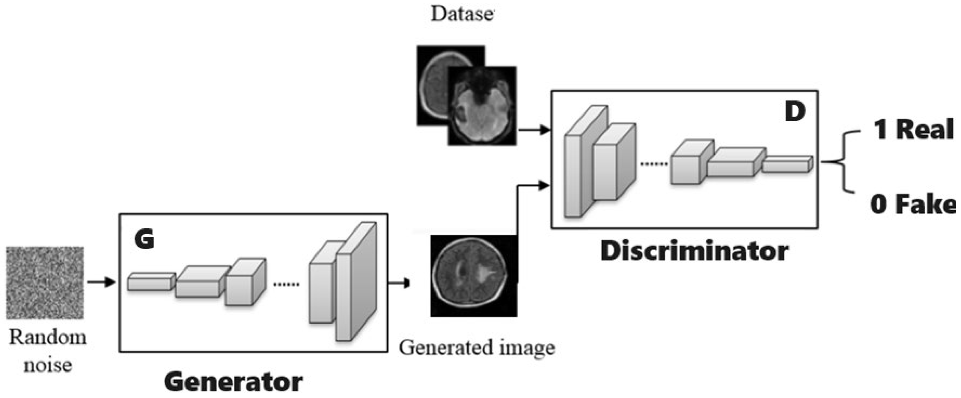 Algorithms 17 00130 g002 Algorithms 17 00130 g002