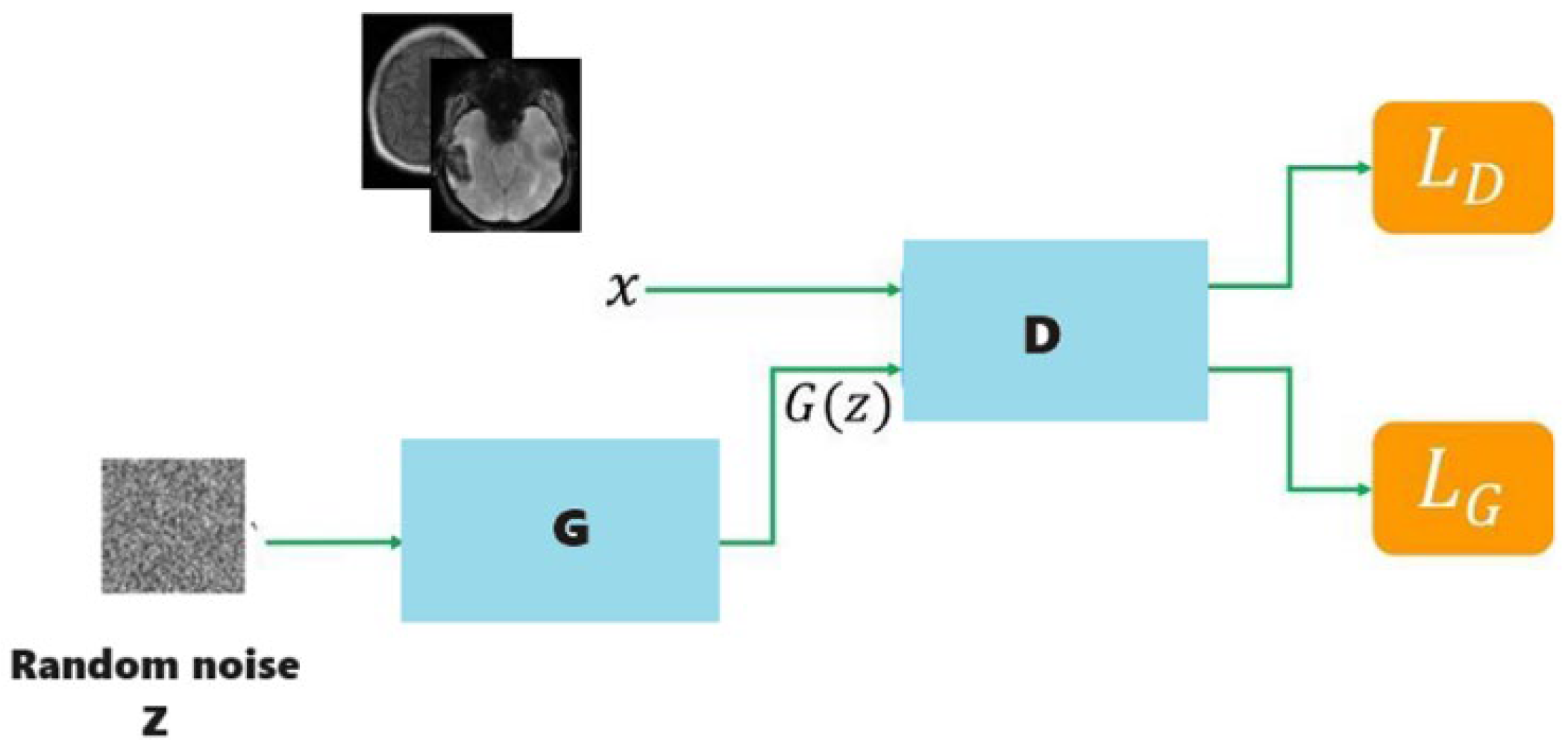Algorithms 17 00130 g003 Algorithms 17 00130 g003